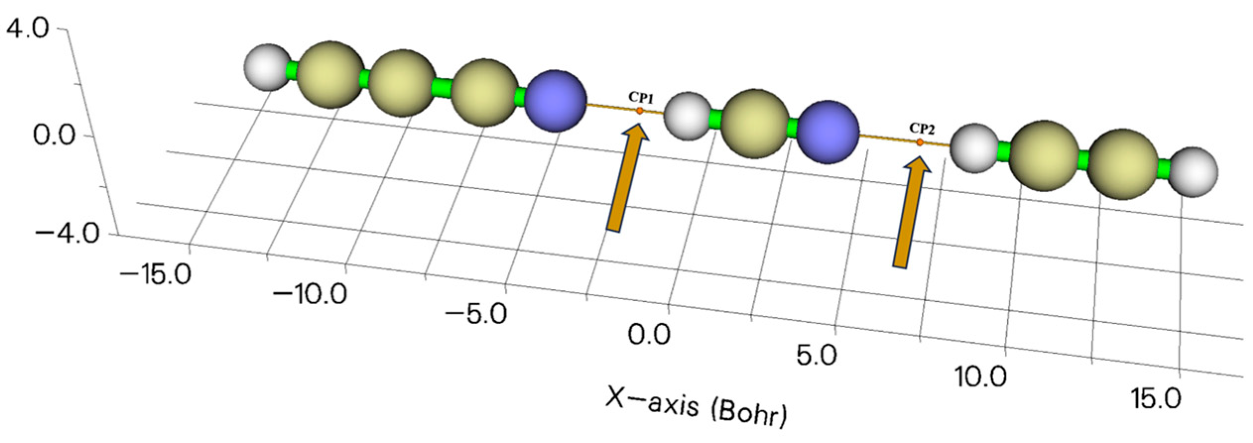 Symmetry 17 00140 g002 Symmetry 17 00140 g002
