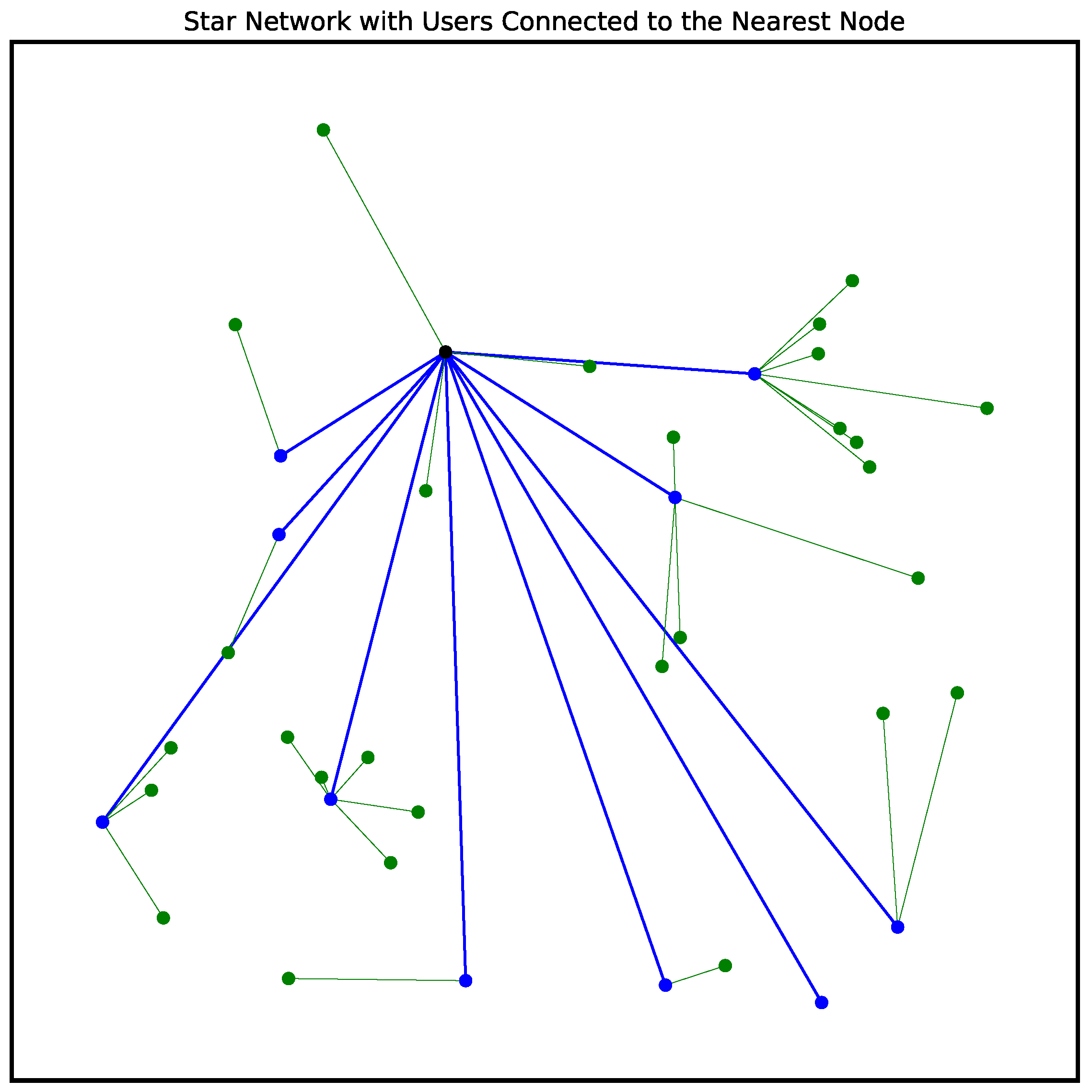 Symmetry 17 00141 g001