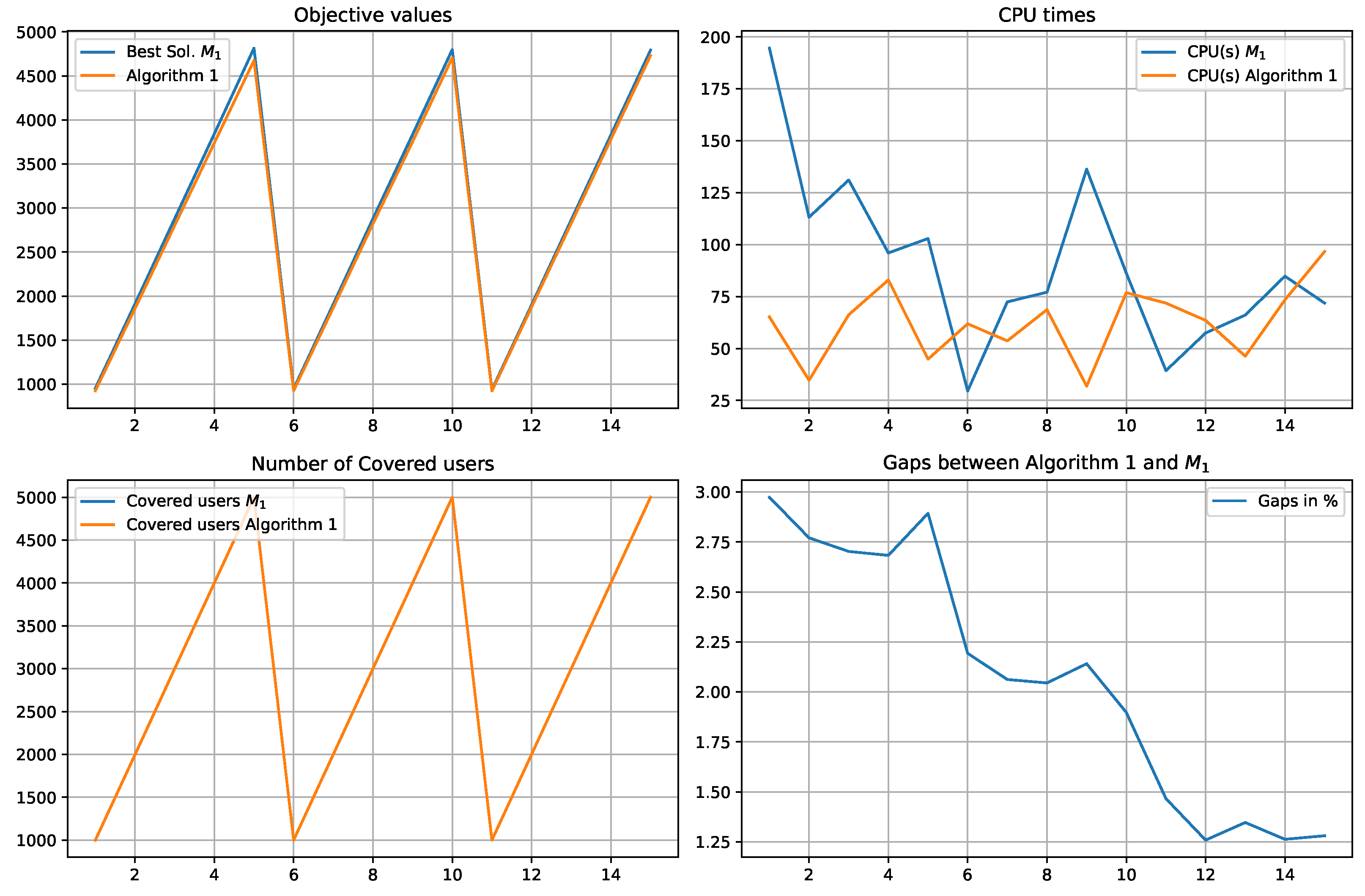 Symmetry 17 00141 g004