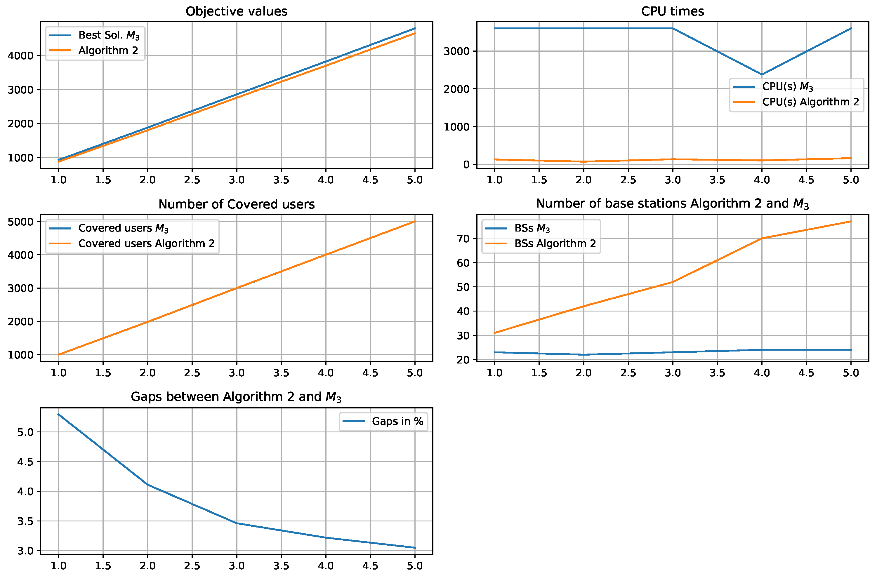 Symmetry 17 00141 g006