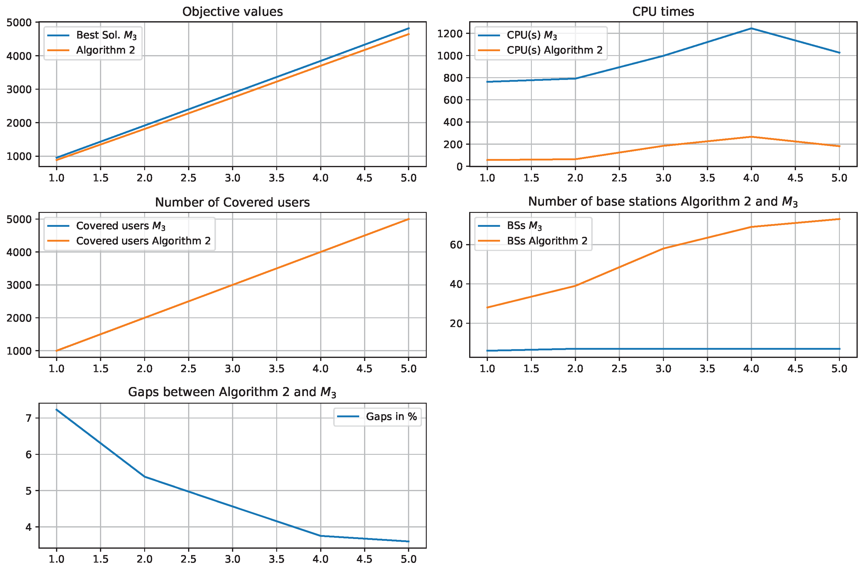 Symmetry 17 00141 g008