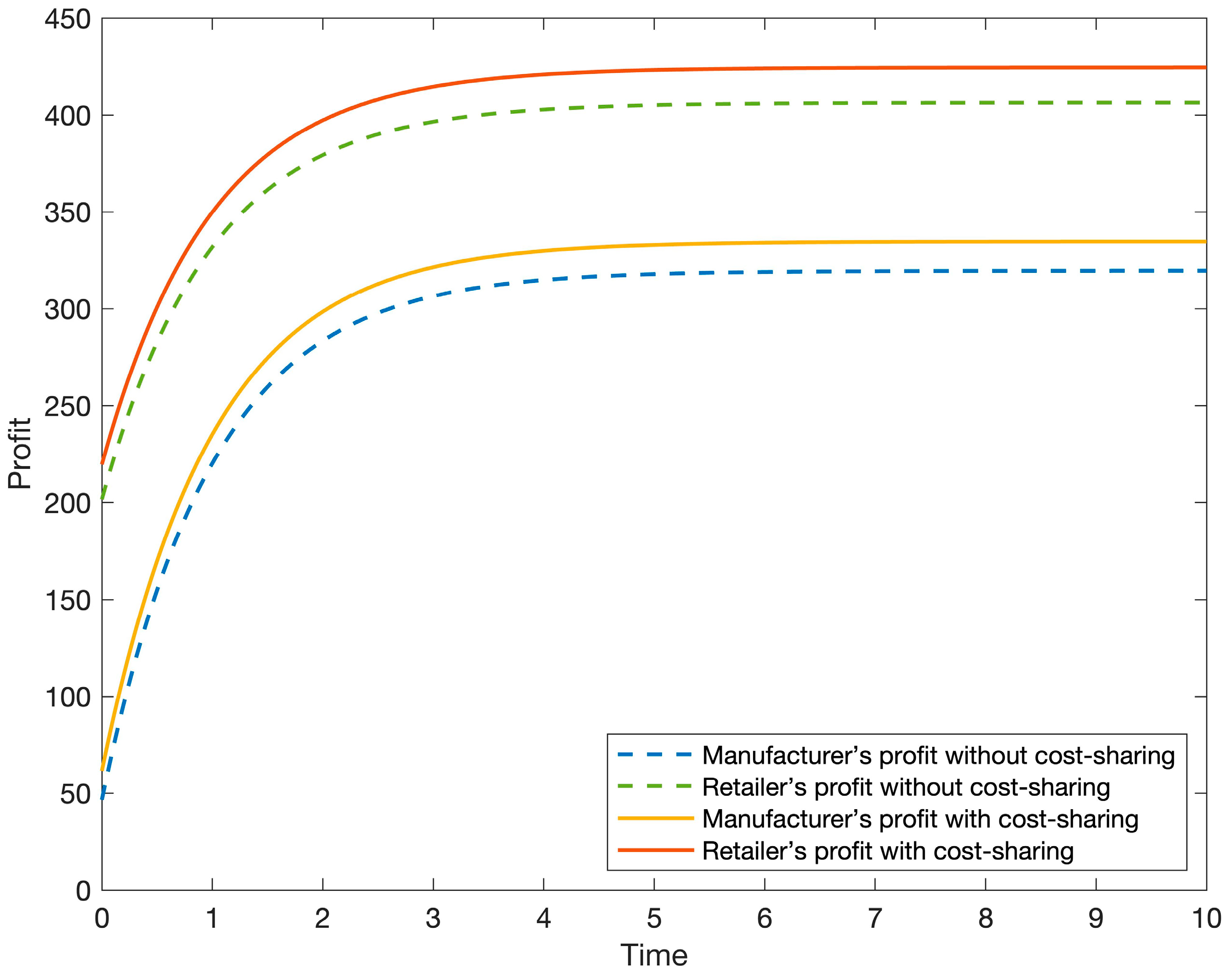 Symmetry 17 00142 g003
