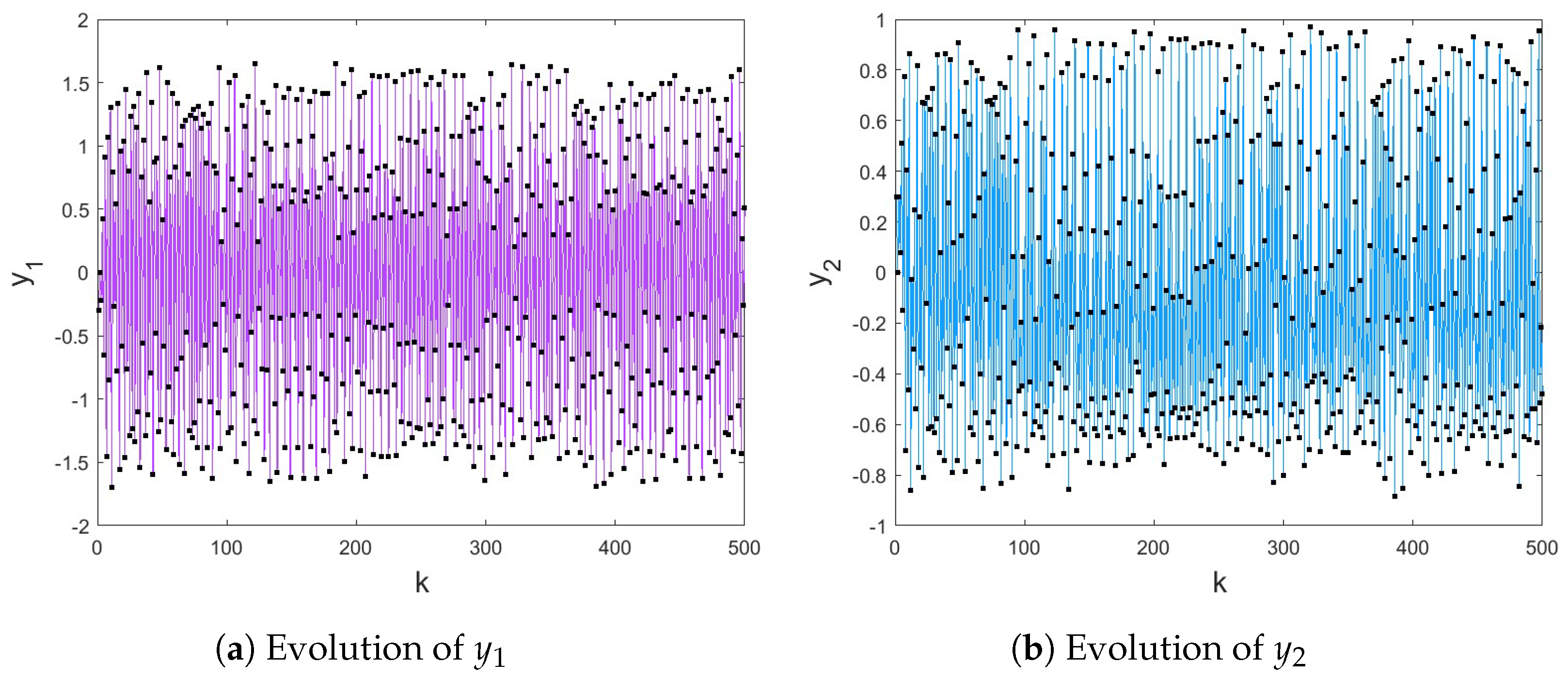 Symmetry 17 00143 g002