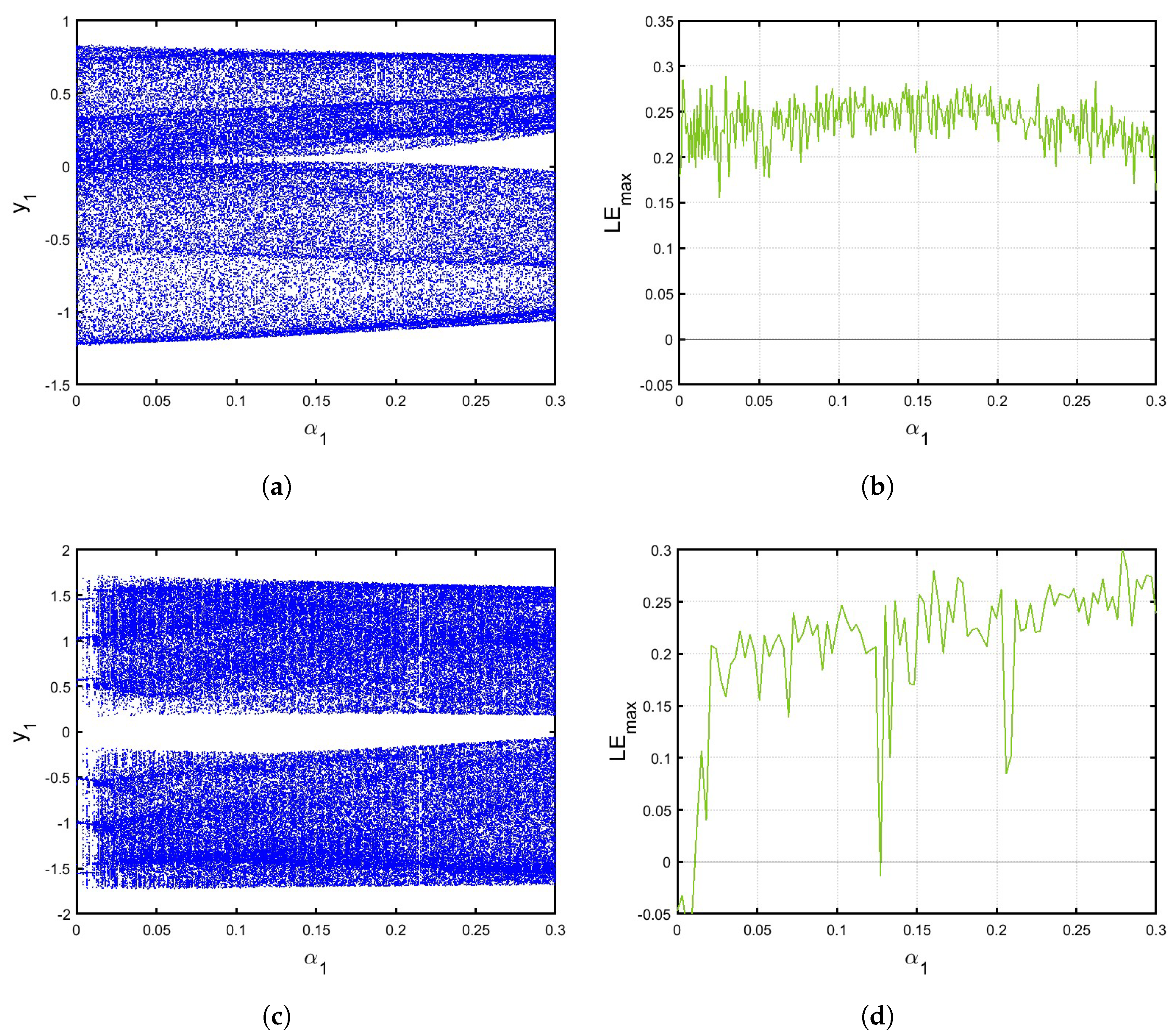 Symmetry 17 00143 g006
