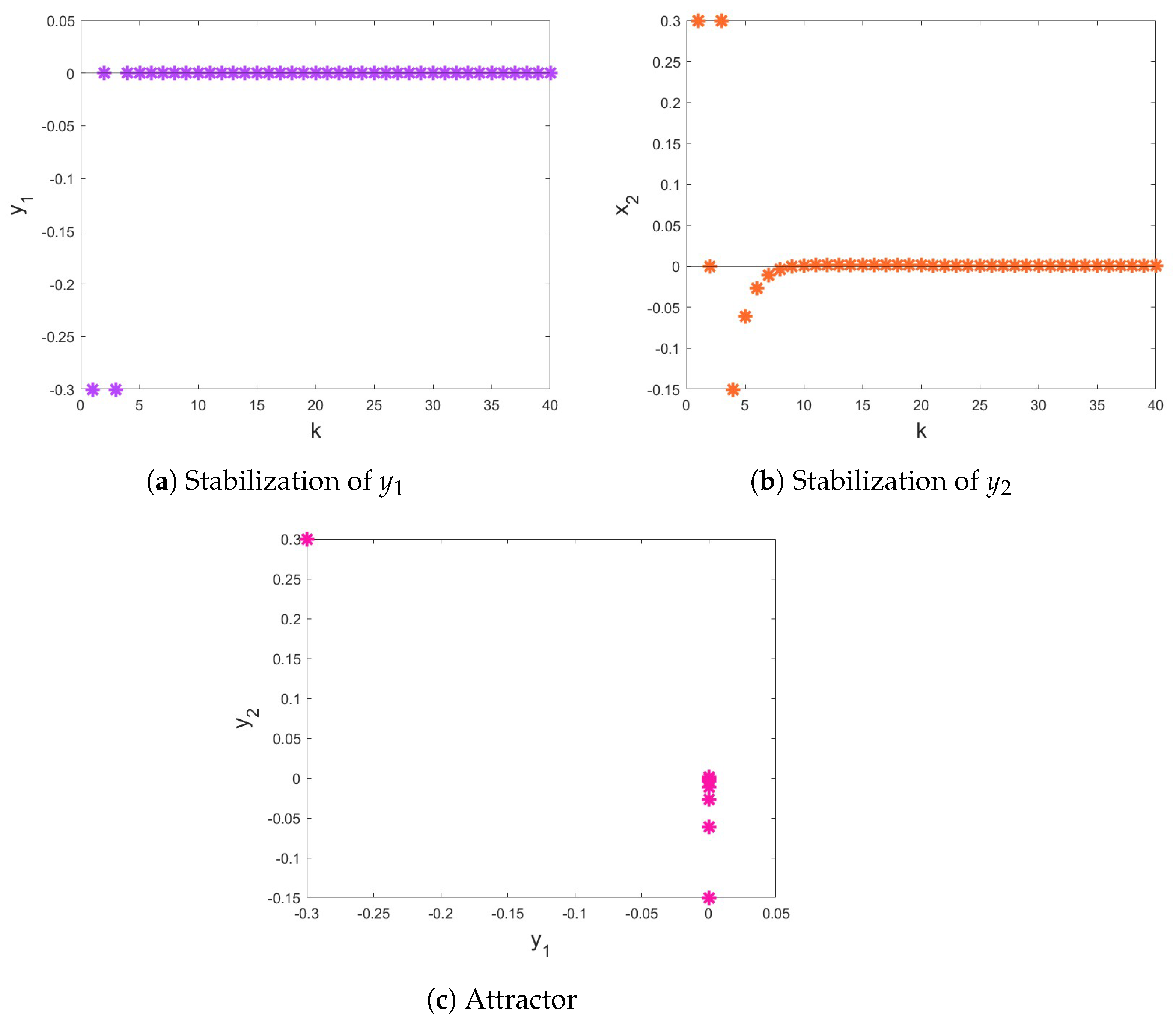 Symmetry 17 00143 g011