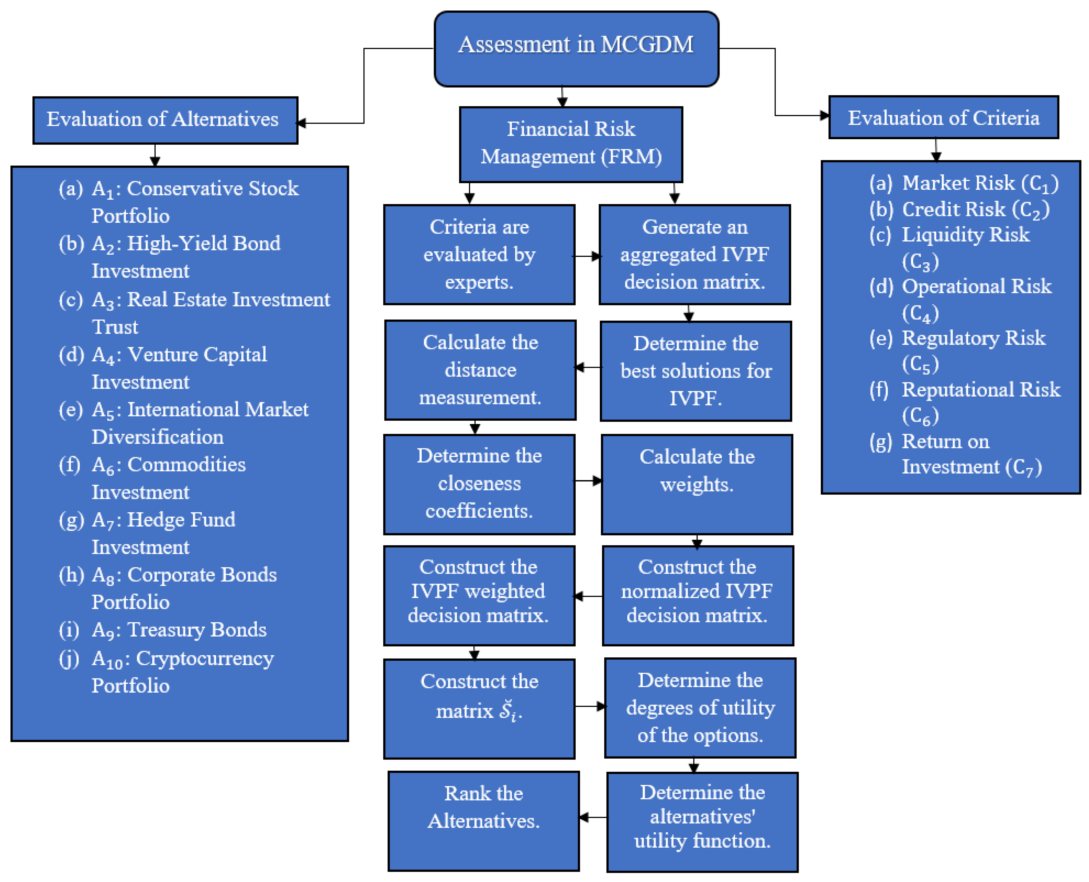 Symmetry 17 00144 g001