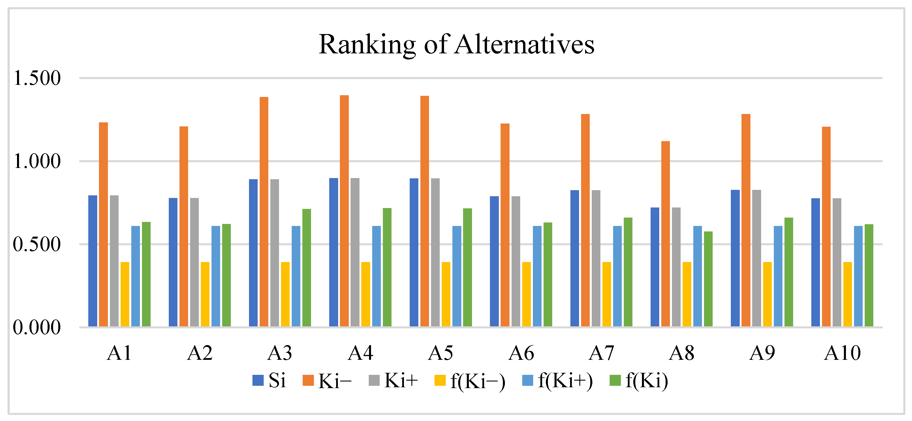 Symmetry 17 00144 g002