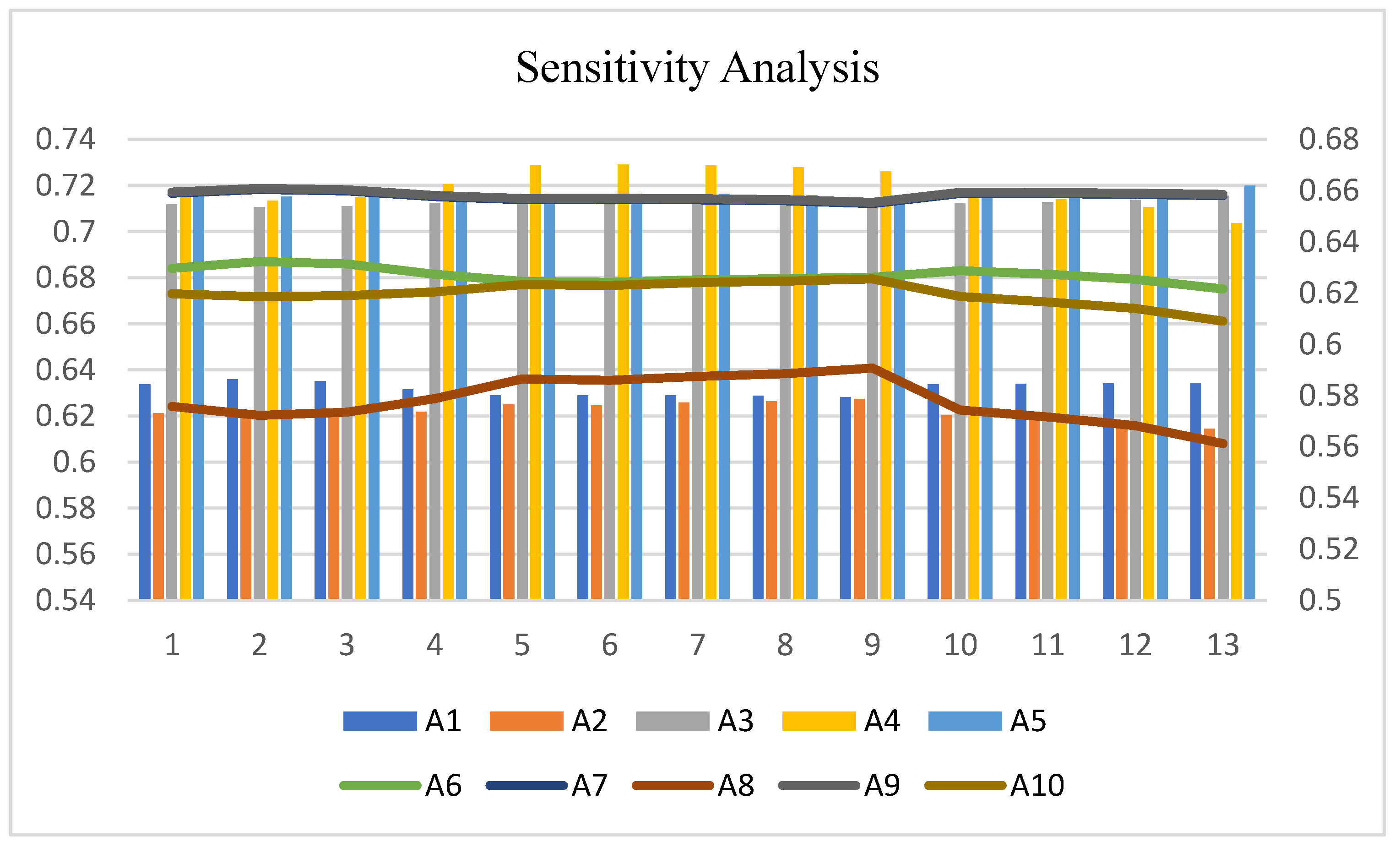 Symmetry 17 00144 g003