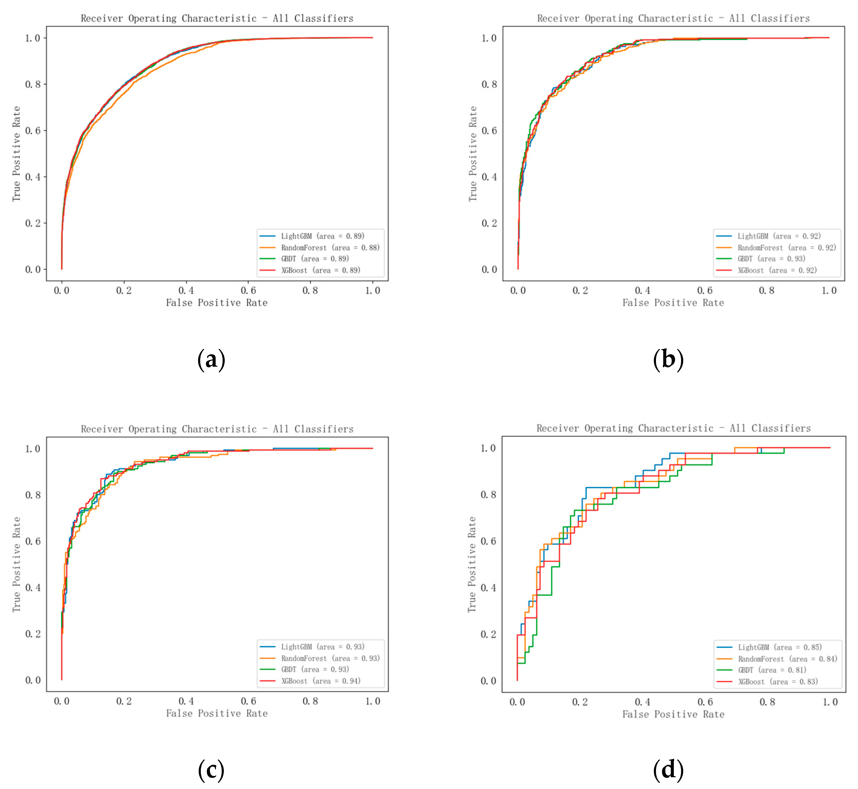 Symmetry 17 00147 g002
