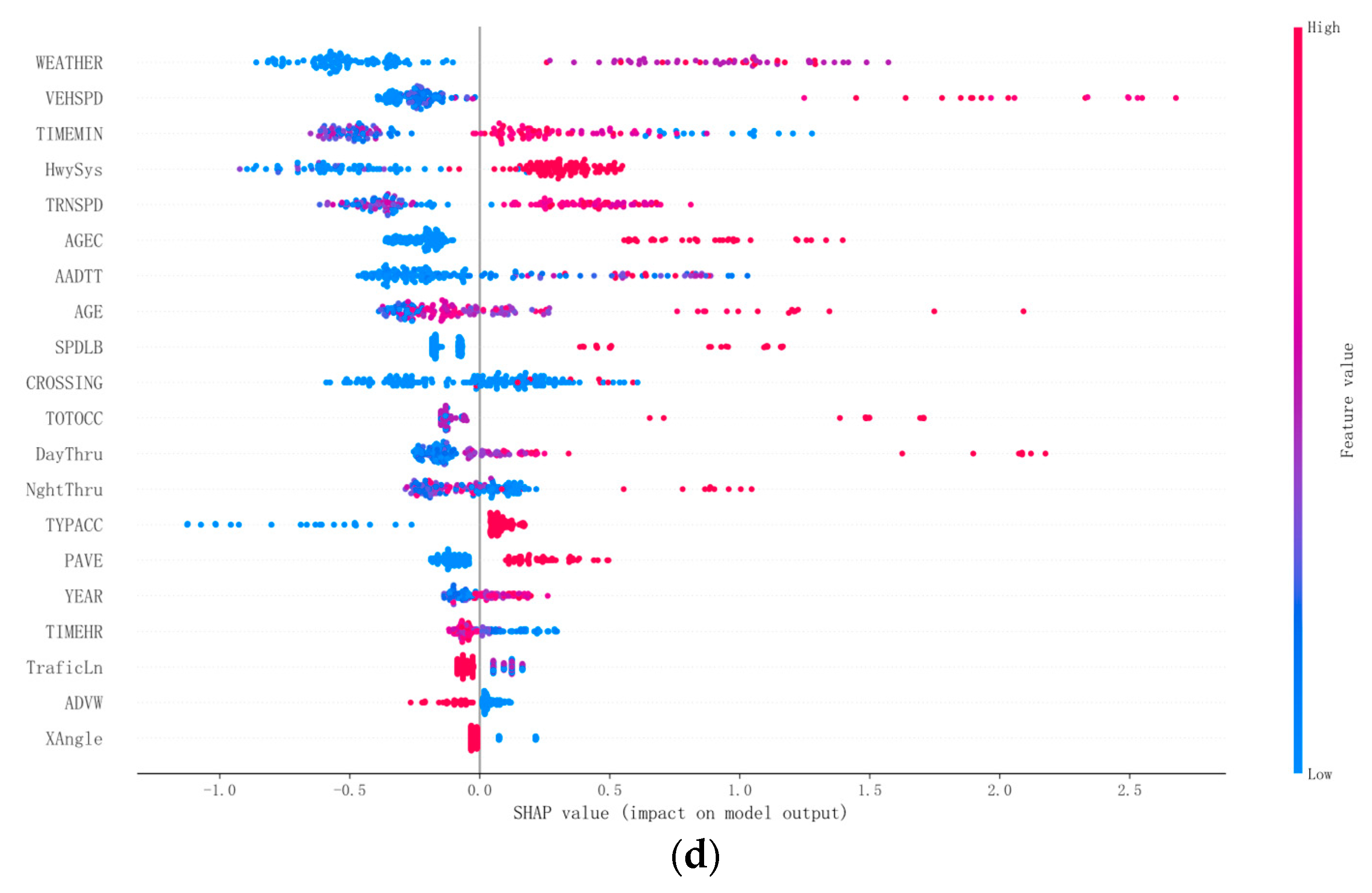 Symmetry 17 00147 g007b