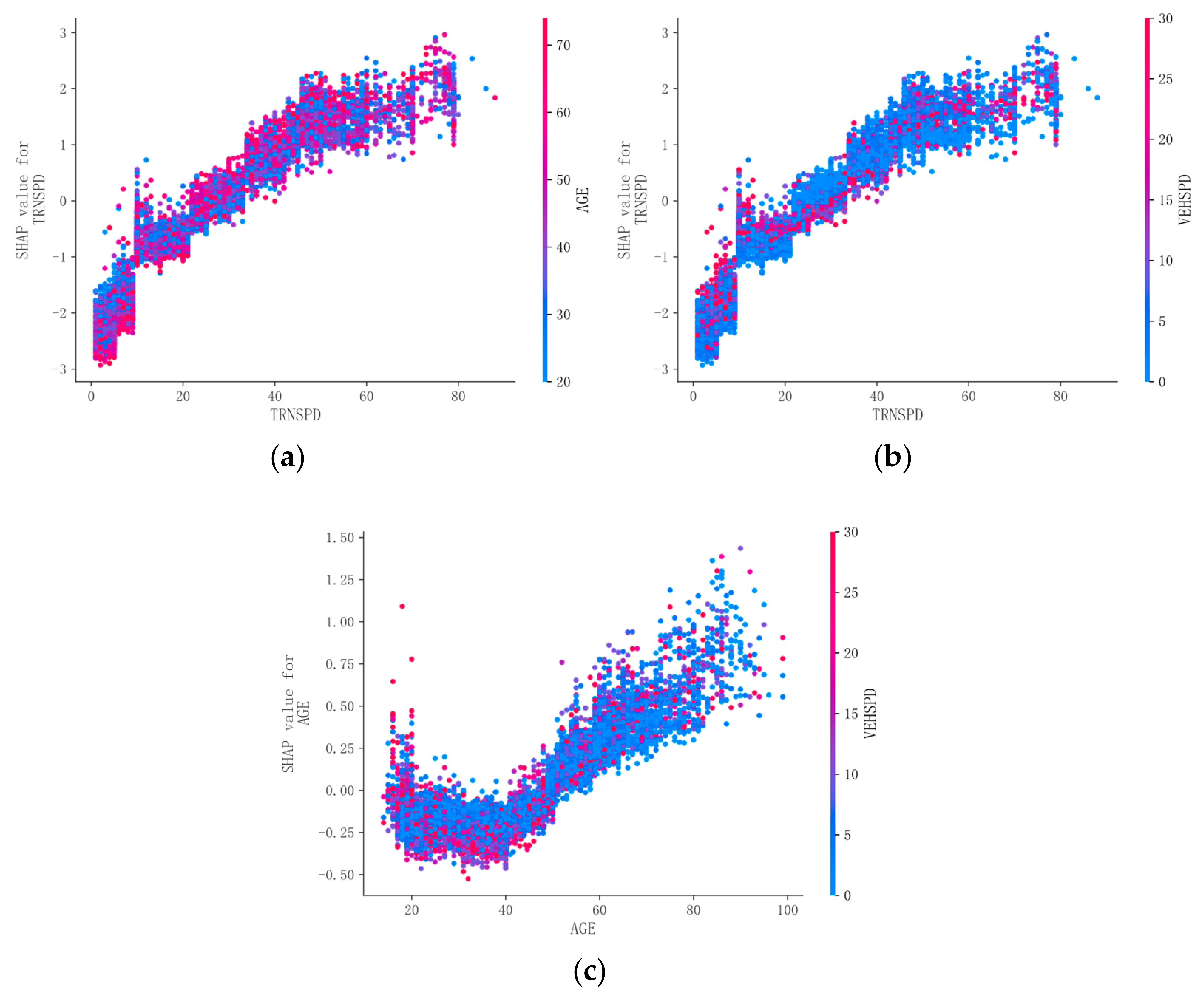 Symmetry 17 00147 g008