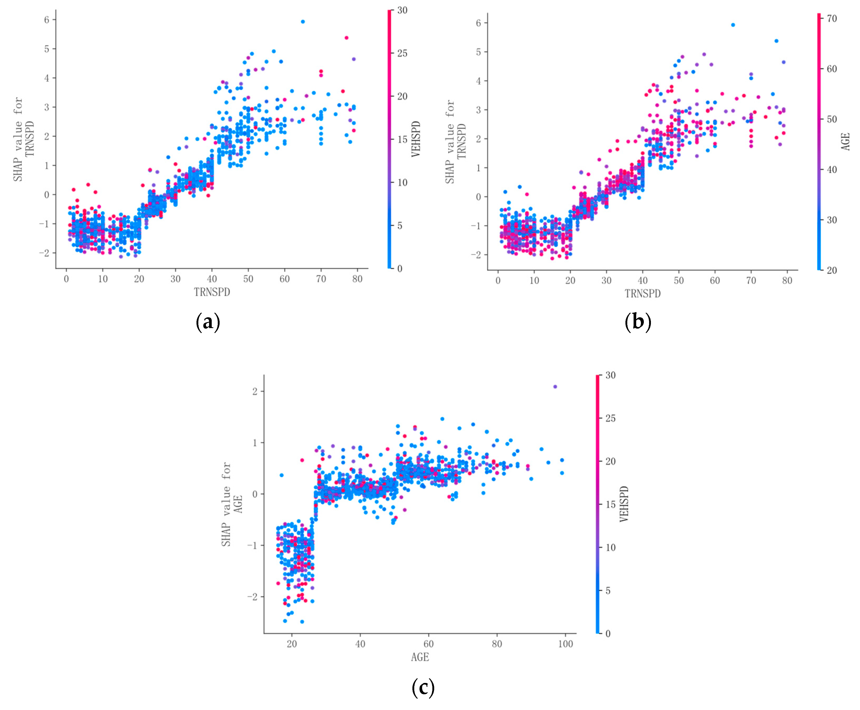Symmetry 17 00147 g009