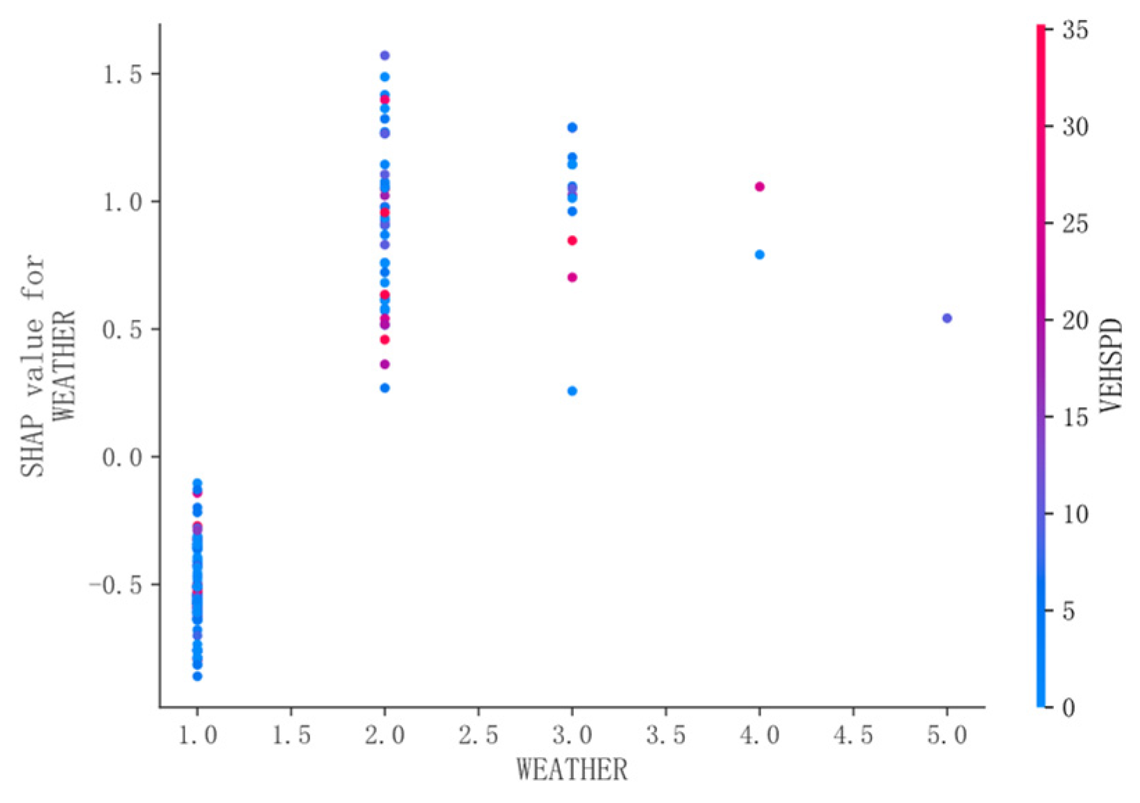 Symmetry 17 00147 g011