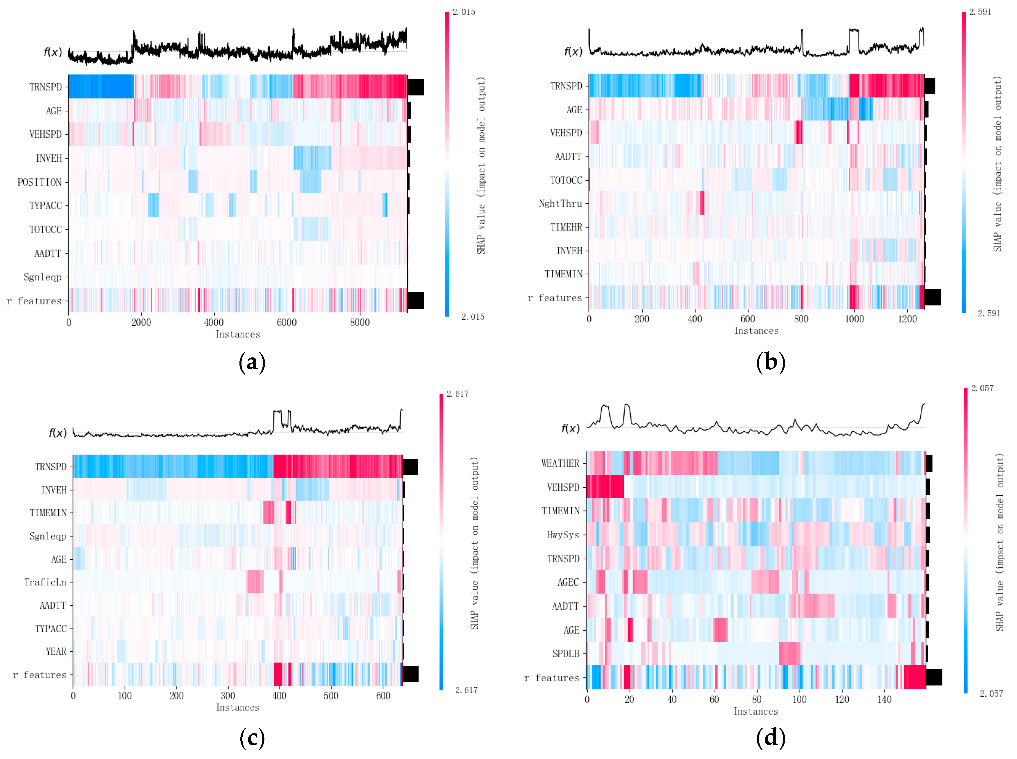 Symmetry 17 00147 g012