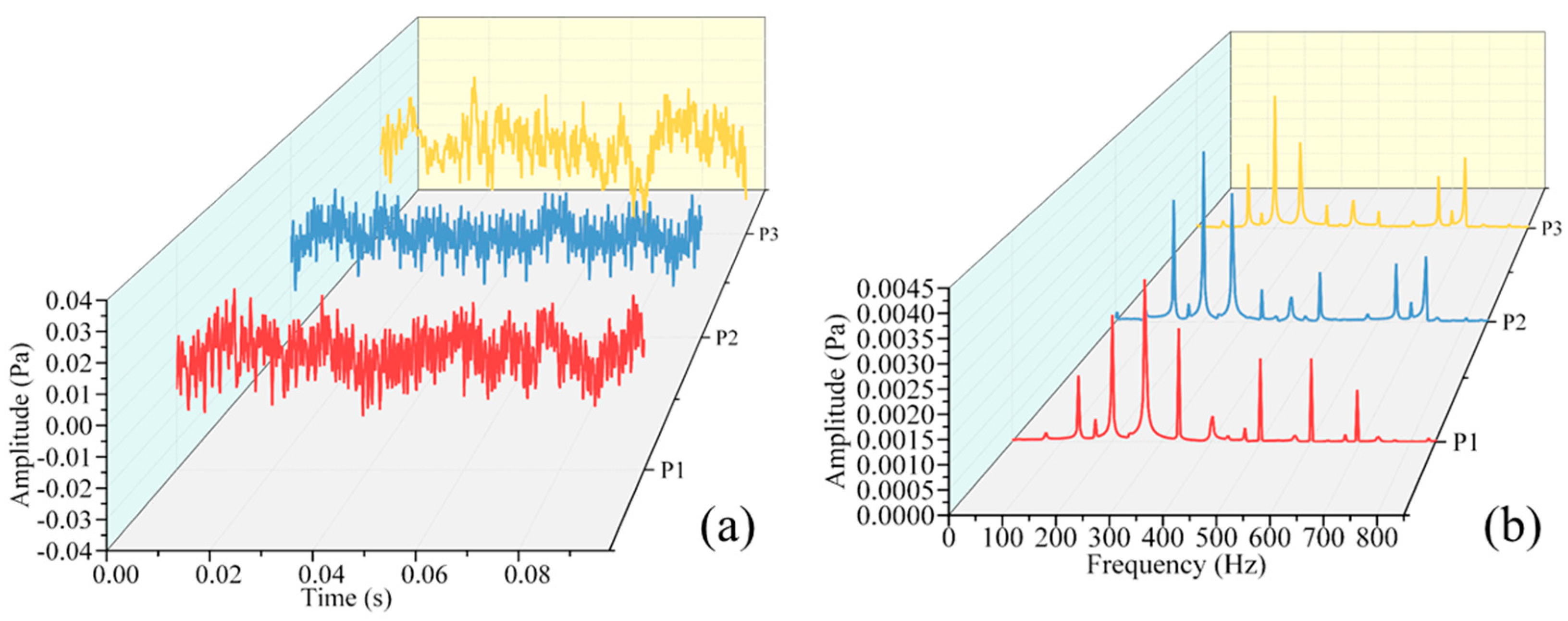Symmetry 17 00148 g010