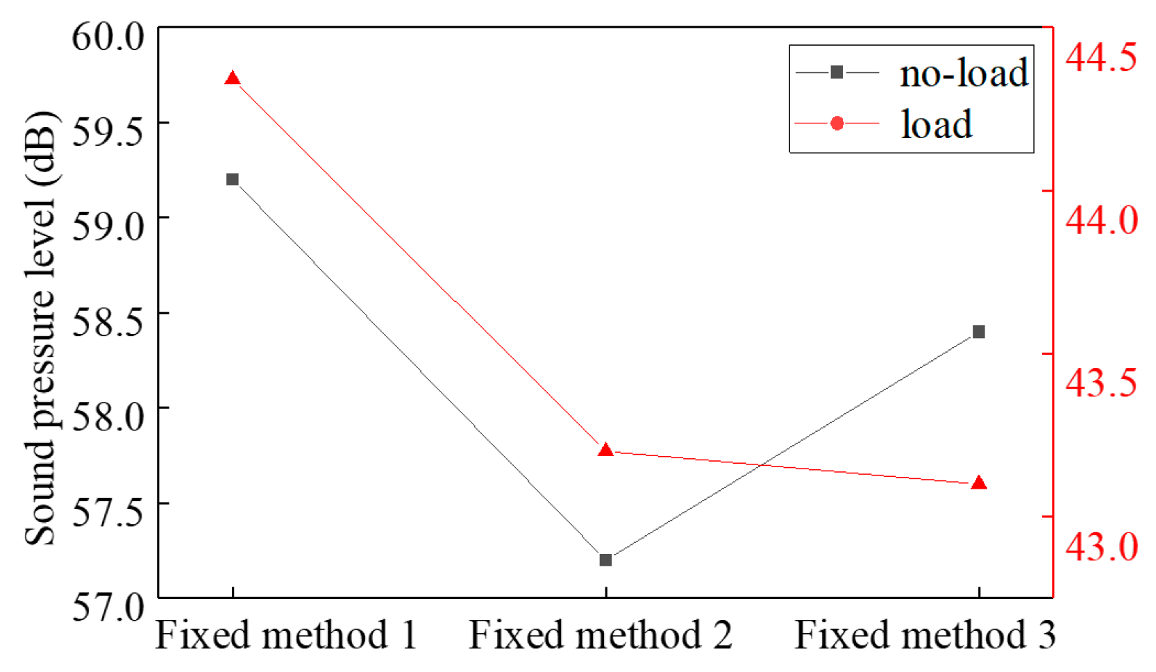Symmetry 17 00148 g012