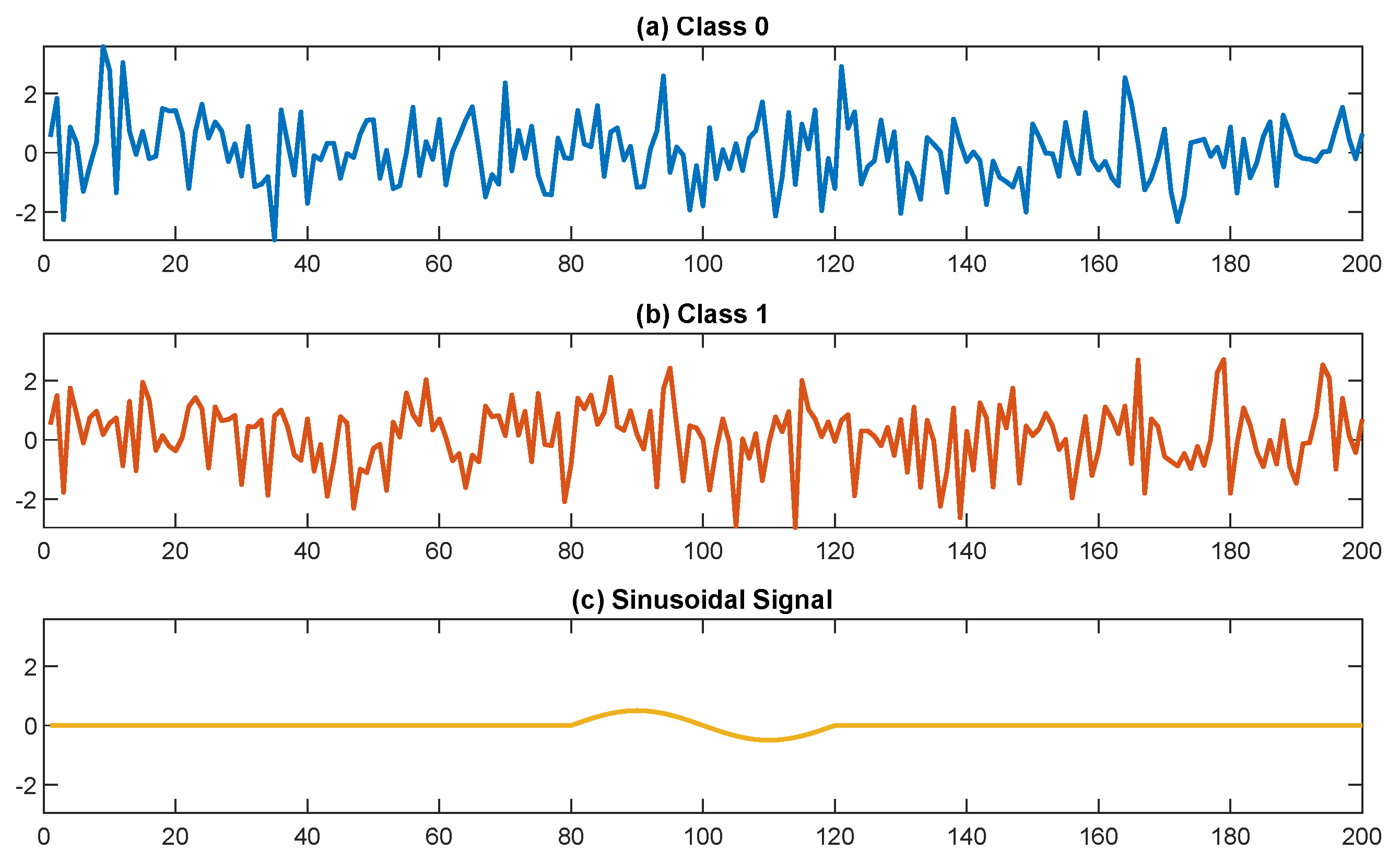 Symmetry 17 00151 g002