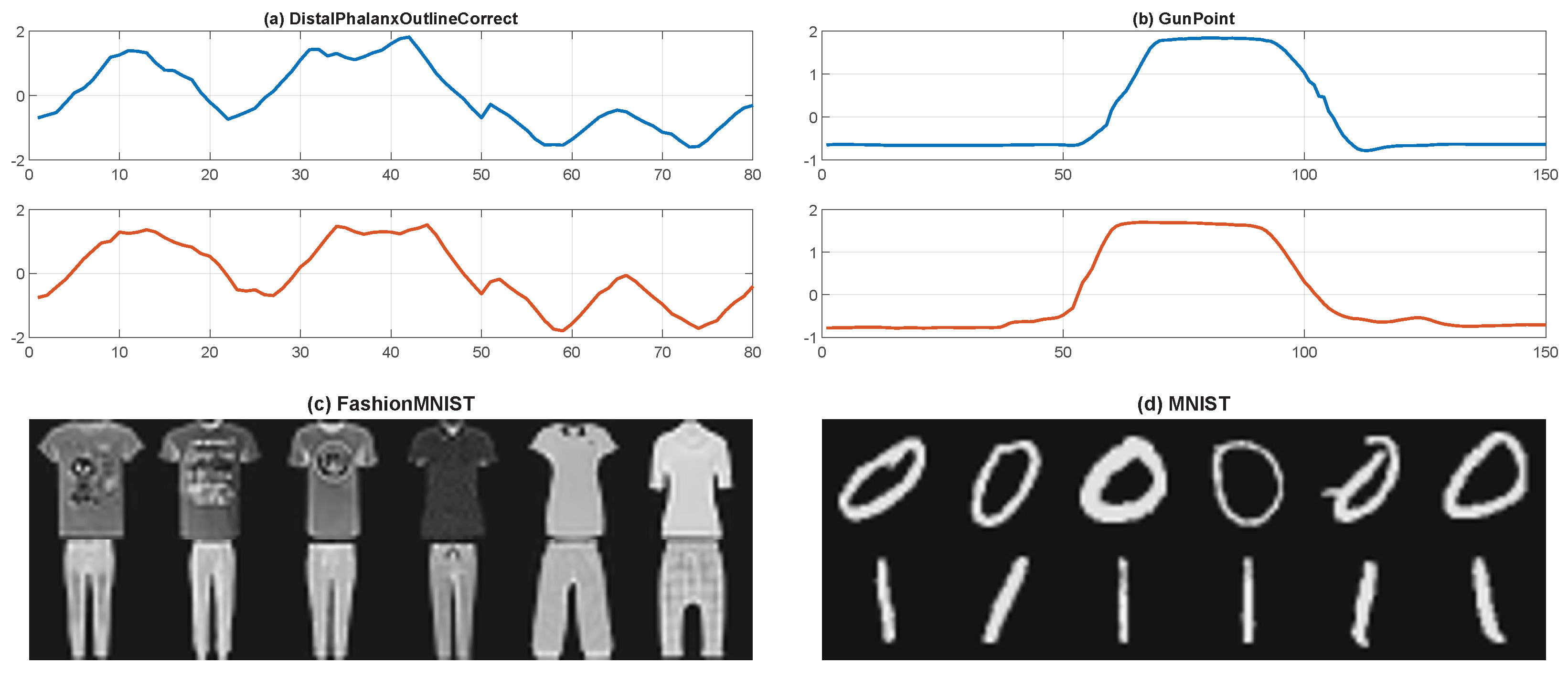Symmetry 17 00151 g003
