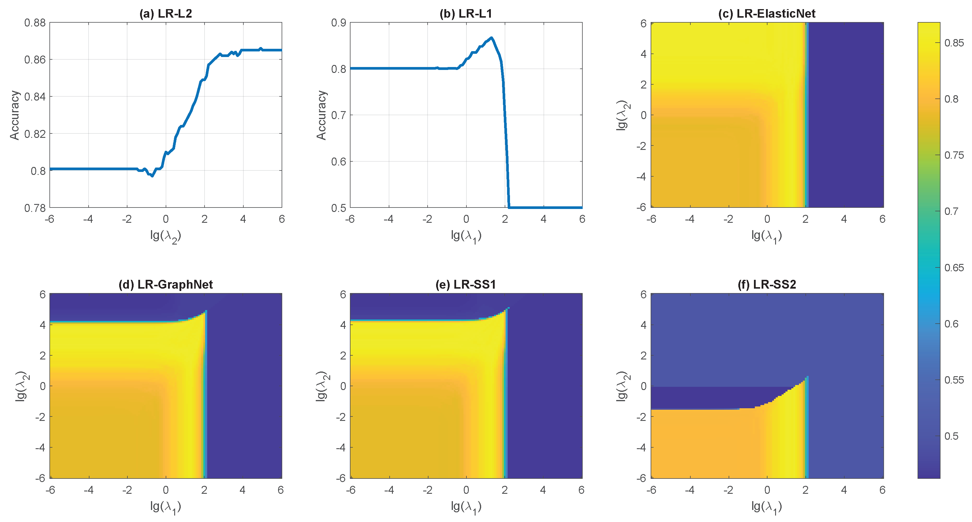 Symmetry 17 00151 g004
