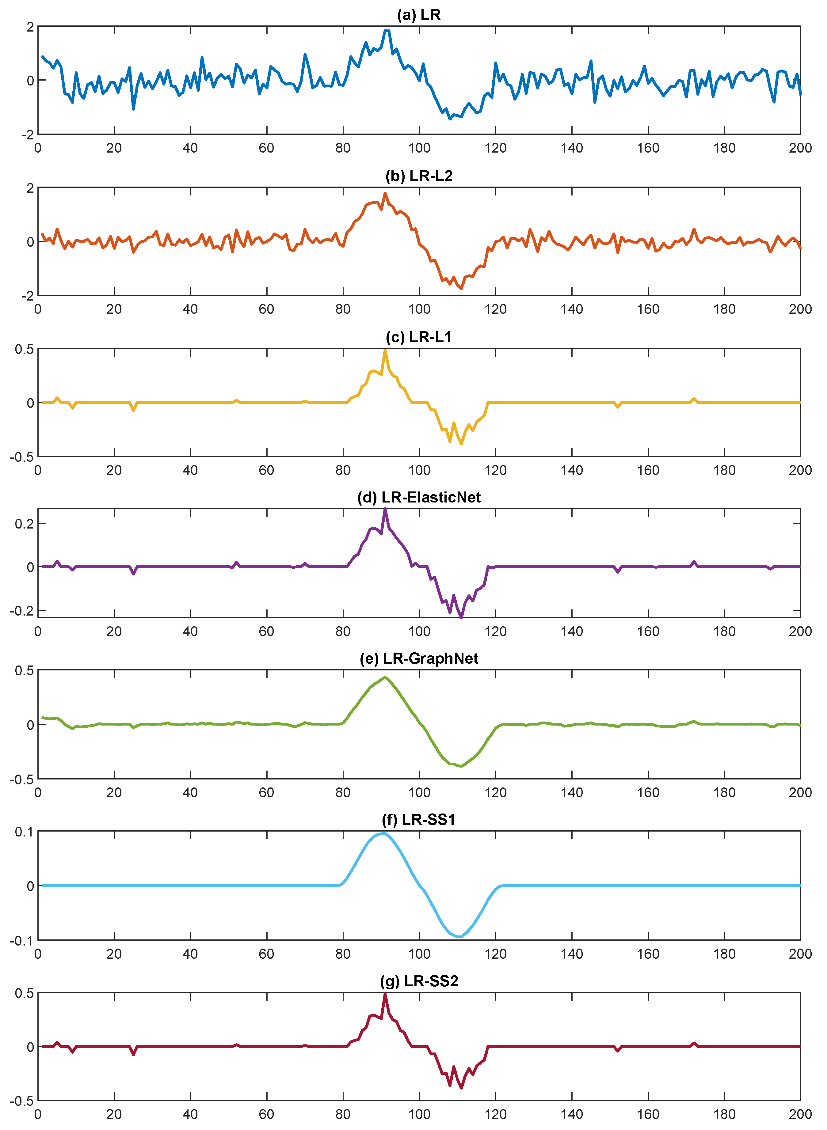 Symmetry 17 00151 g006