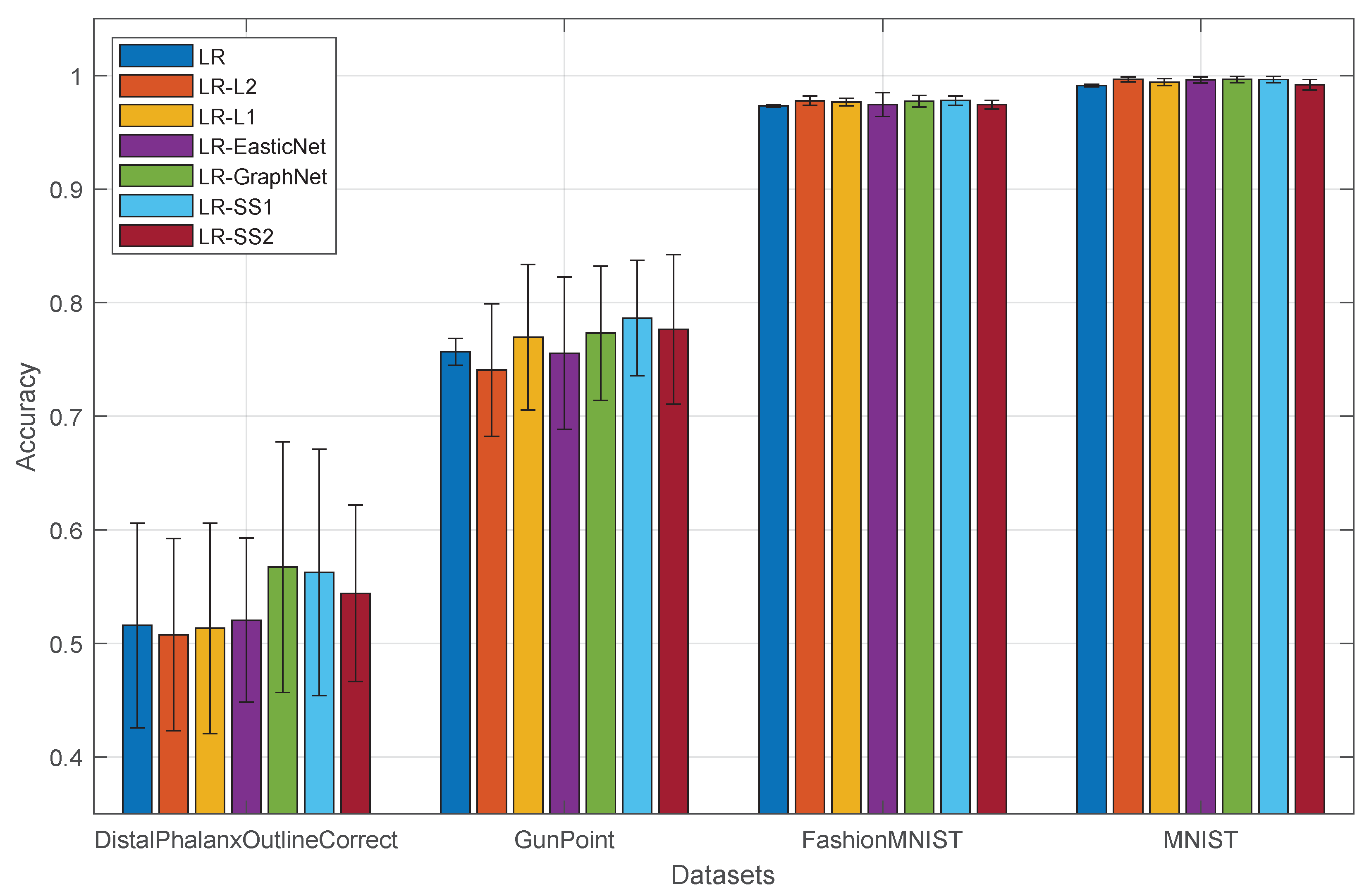 Symmetry 17 00151 g008