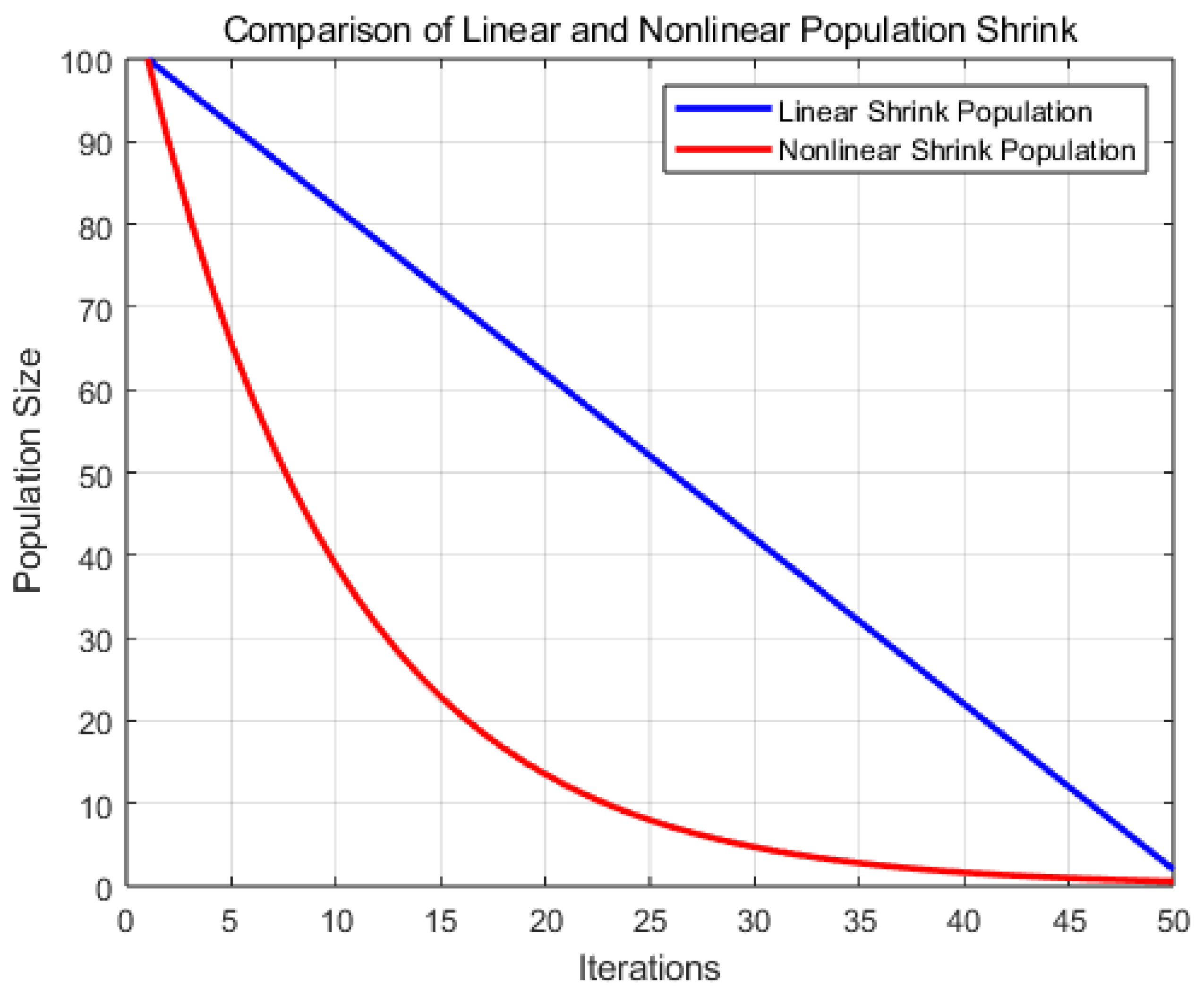 Symmetry 17 00153 g001