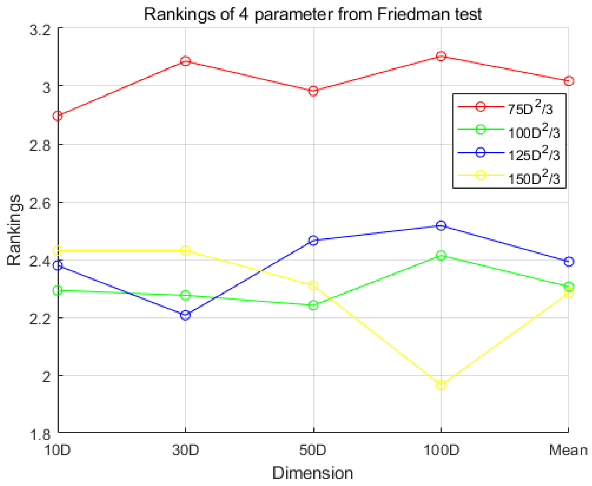 Symmetry 17 00153 g004