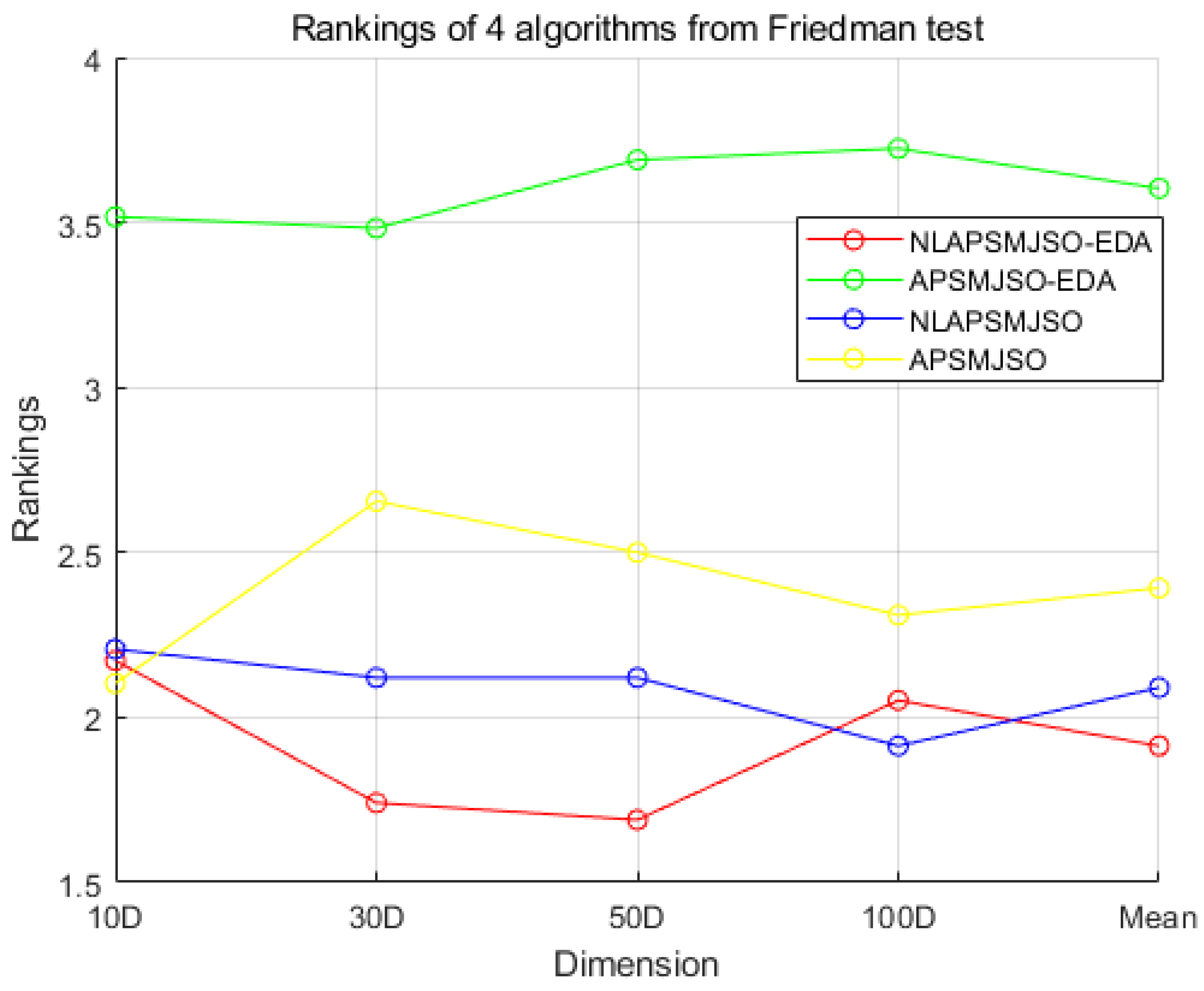 Symmetry 17 00153 g005