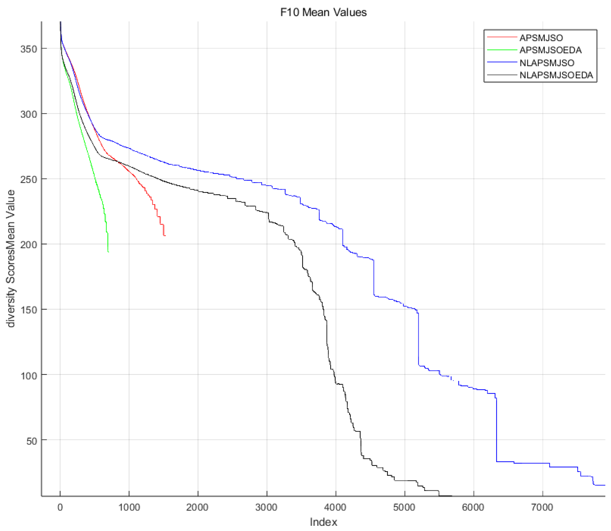Symmetry 17 00153 g008