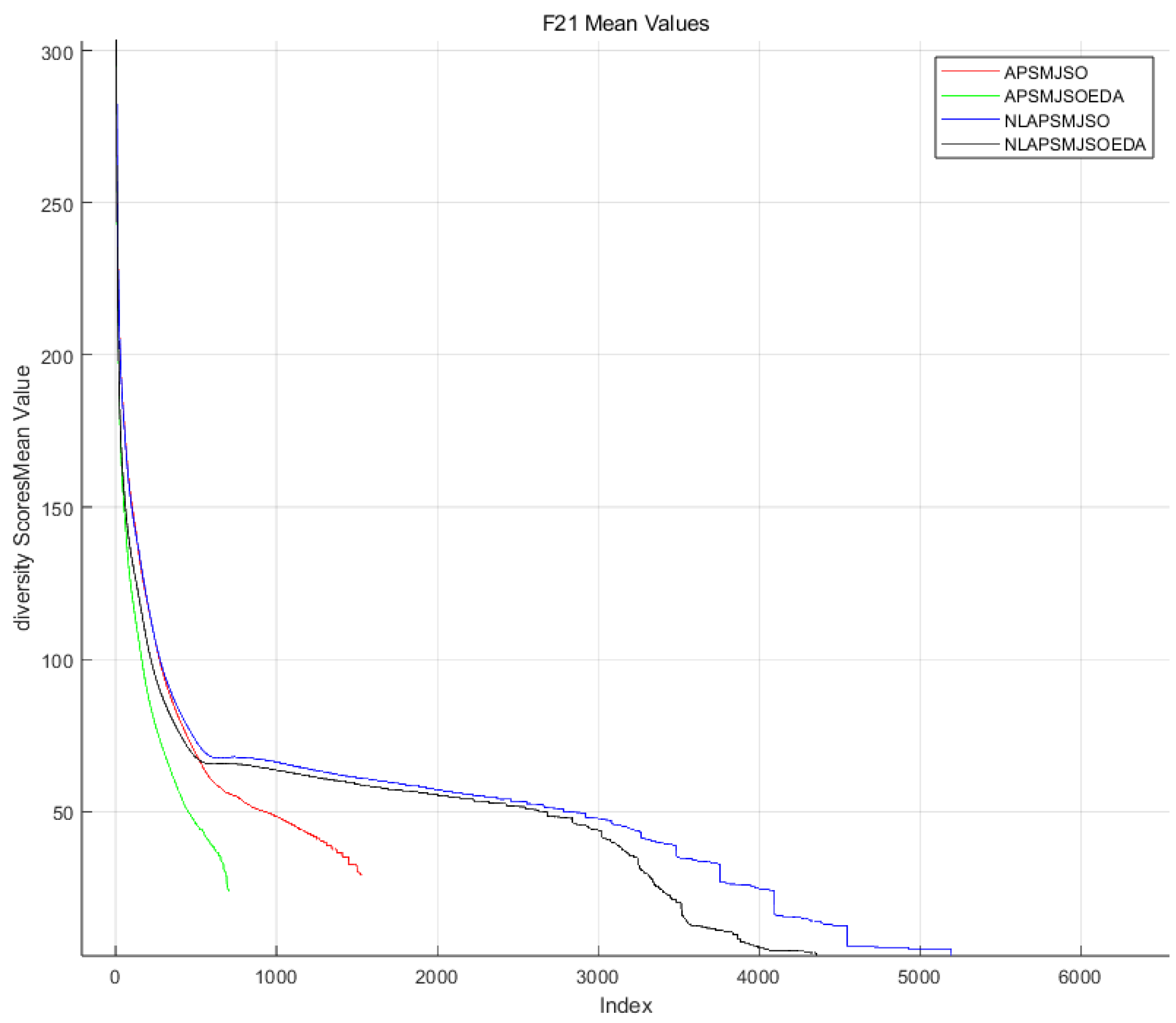 Symmetry 17 00153 g009