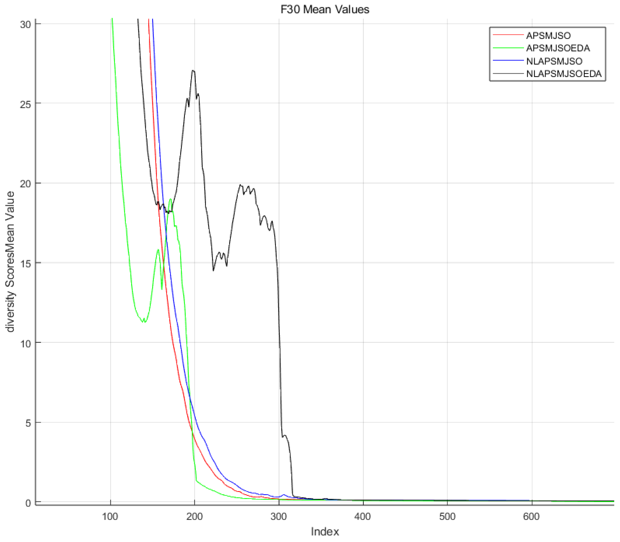 Symmetry 17 00153 g011