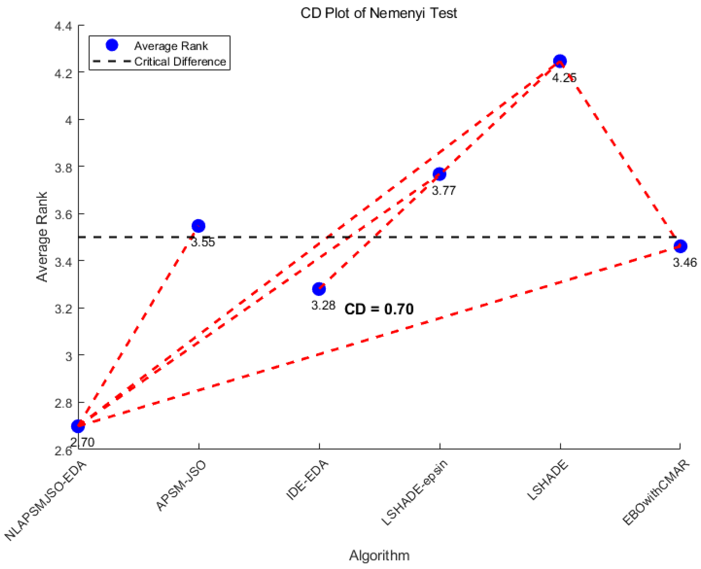 Symmetry 17 00153 g016