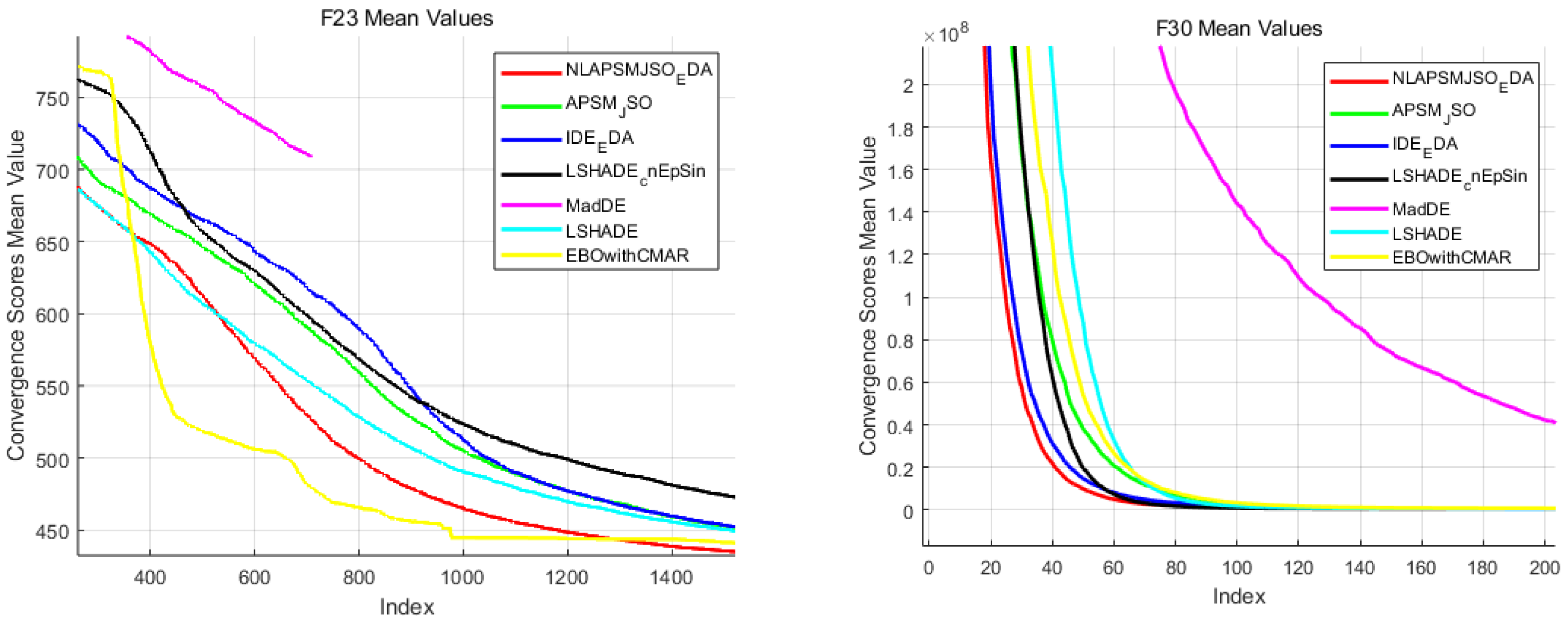 Symmetry 17 00153 g017b