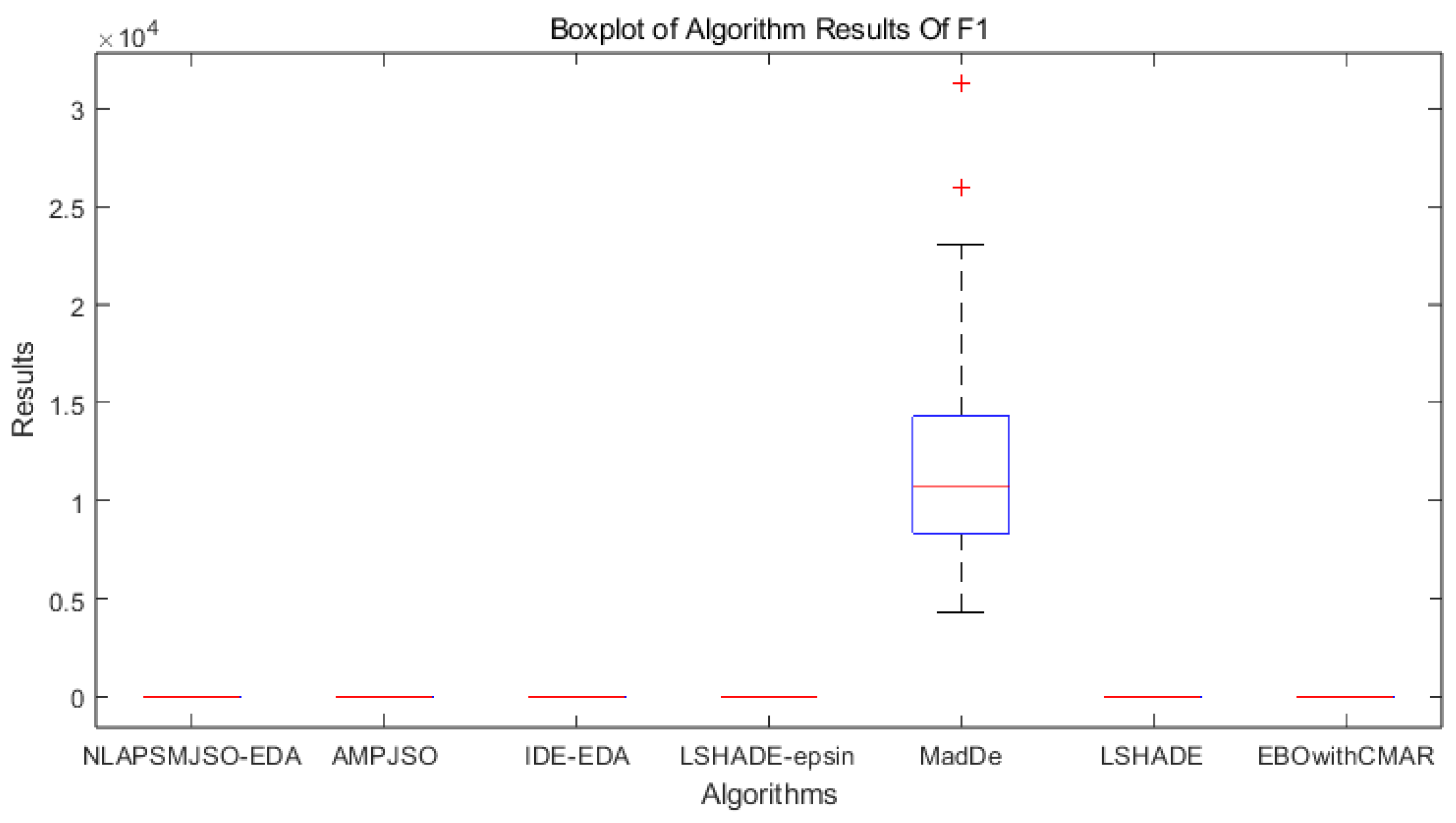 Symmetry 17 00153 g018