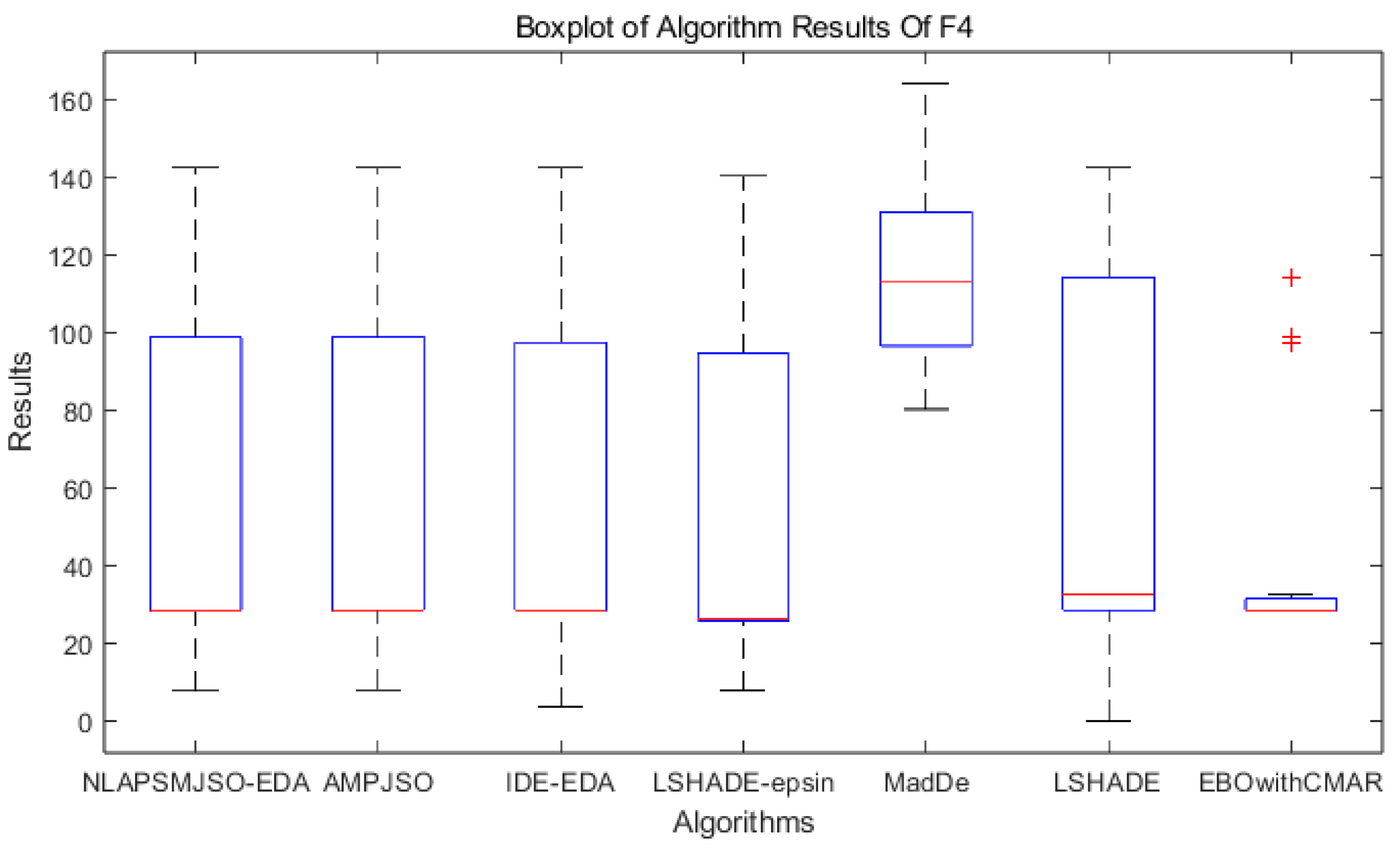 Symmetry 17 00153 g019