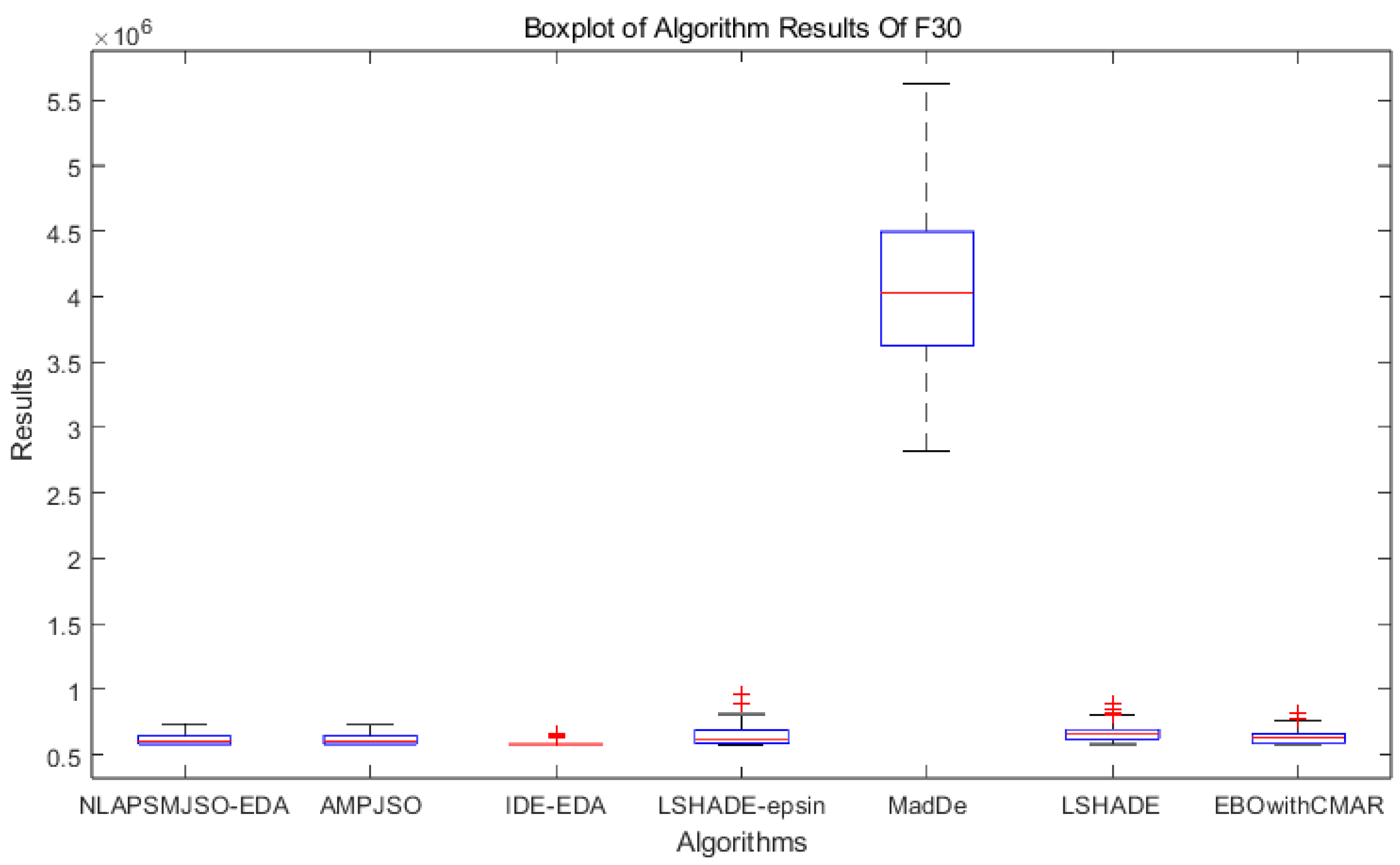 Symmetry 17 00153 g023