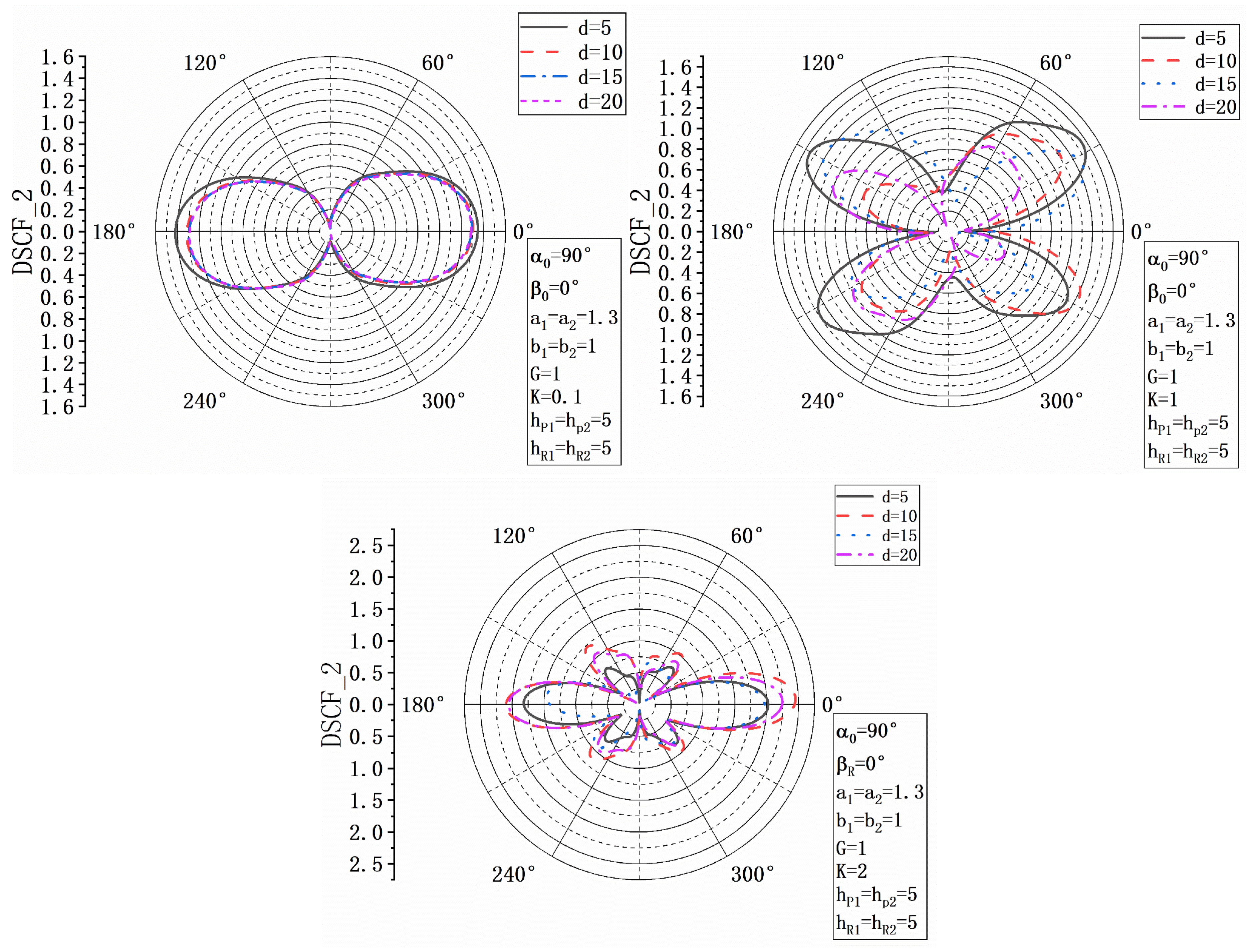 Symmetry 17 00154 g009