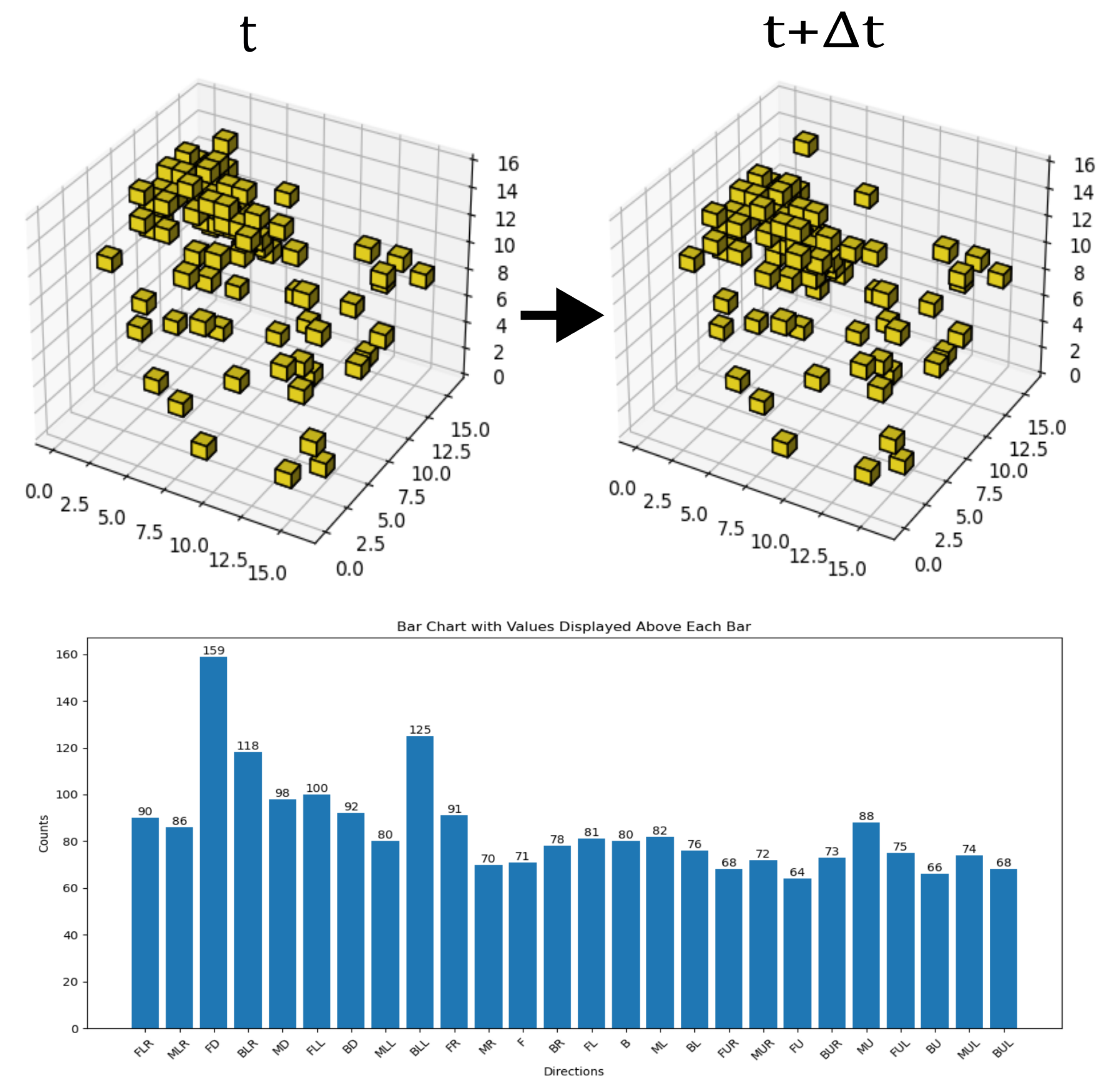 Symmetry 17 00162 g014