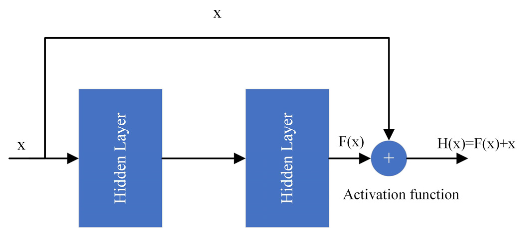 Symmetry 17 00163 g001