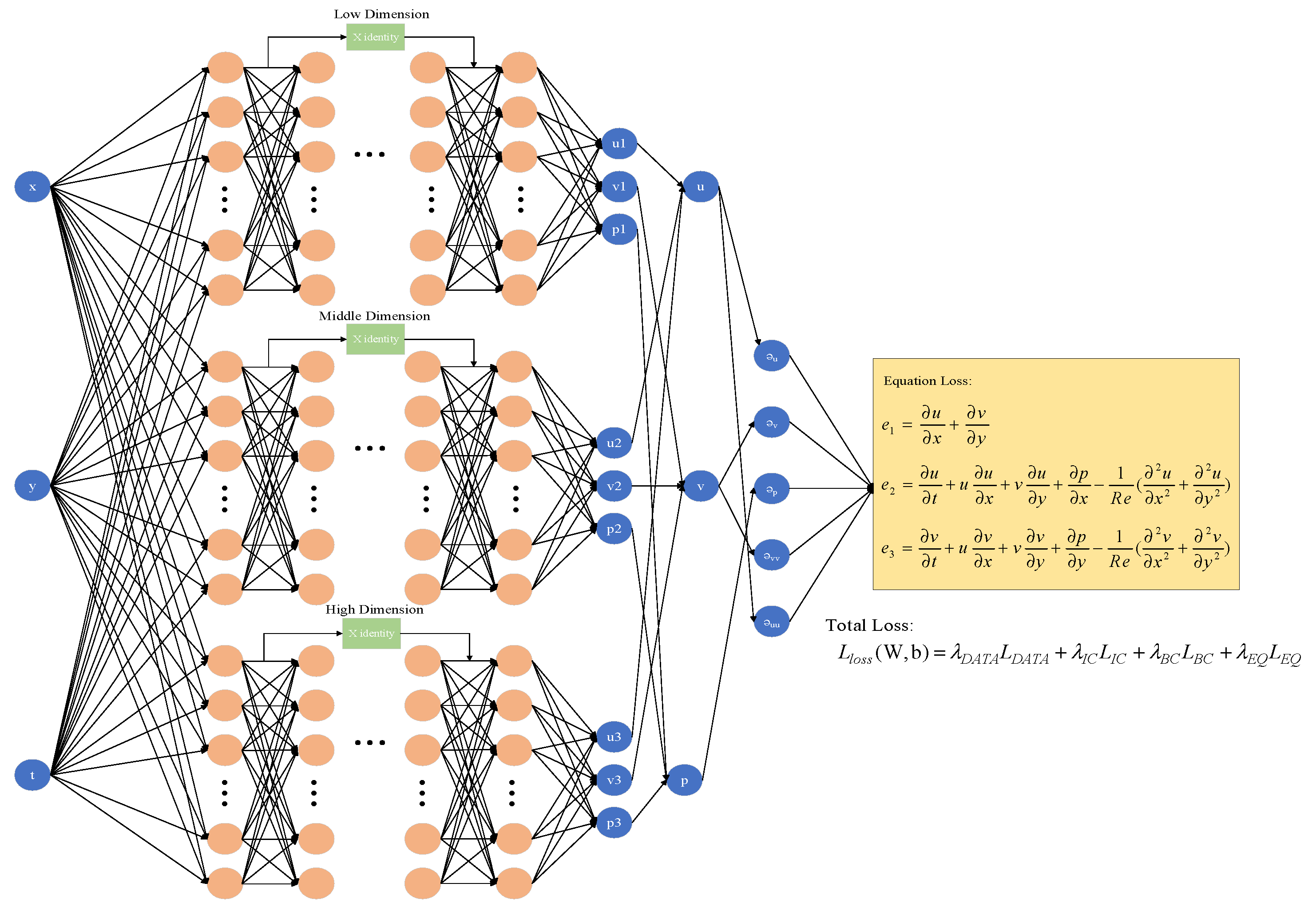 Symmetry 17 00163 g003