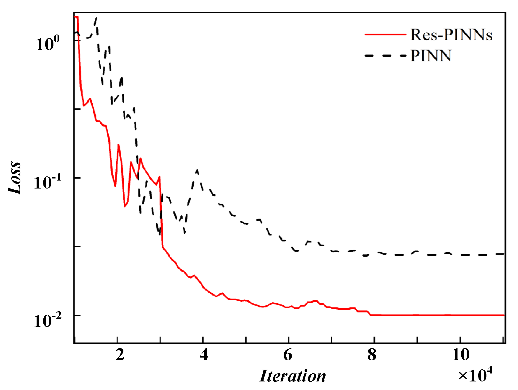 Symmetry 17 00163 g007