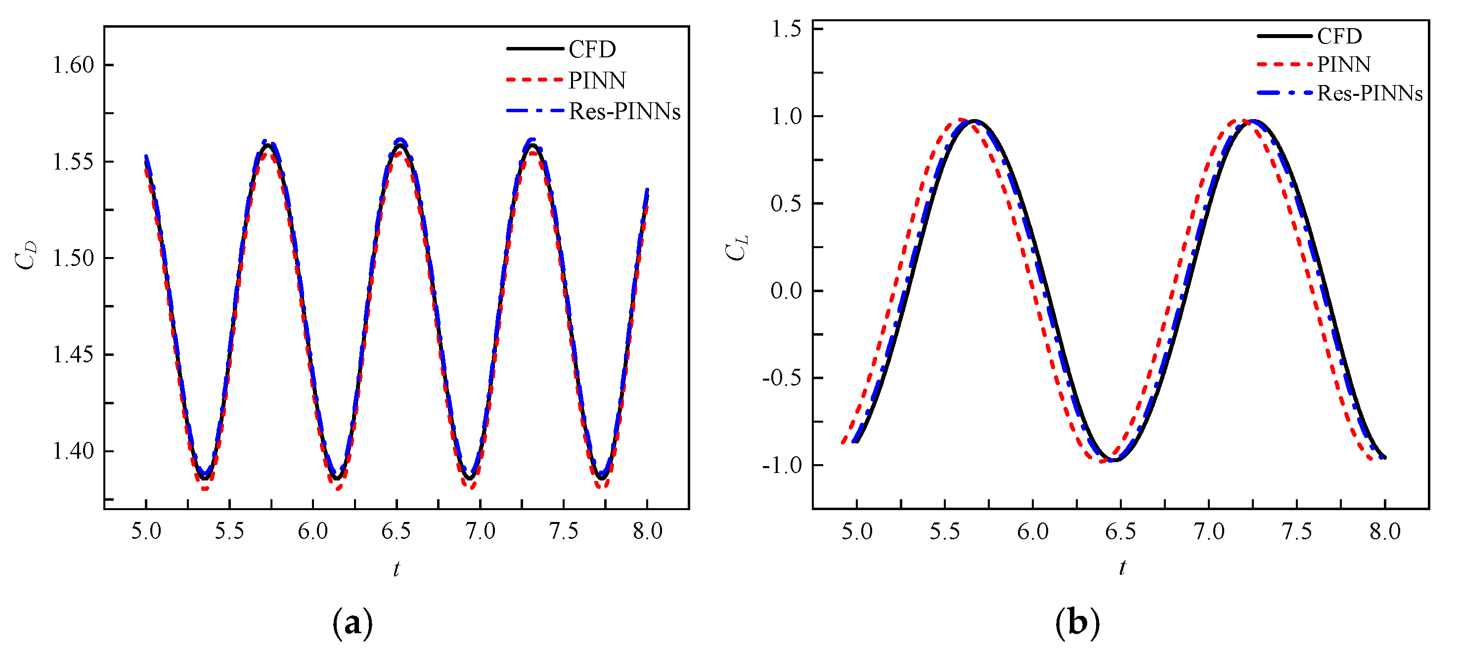 Symmetry 17 00163 g009