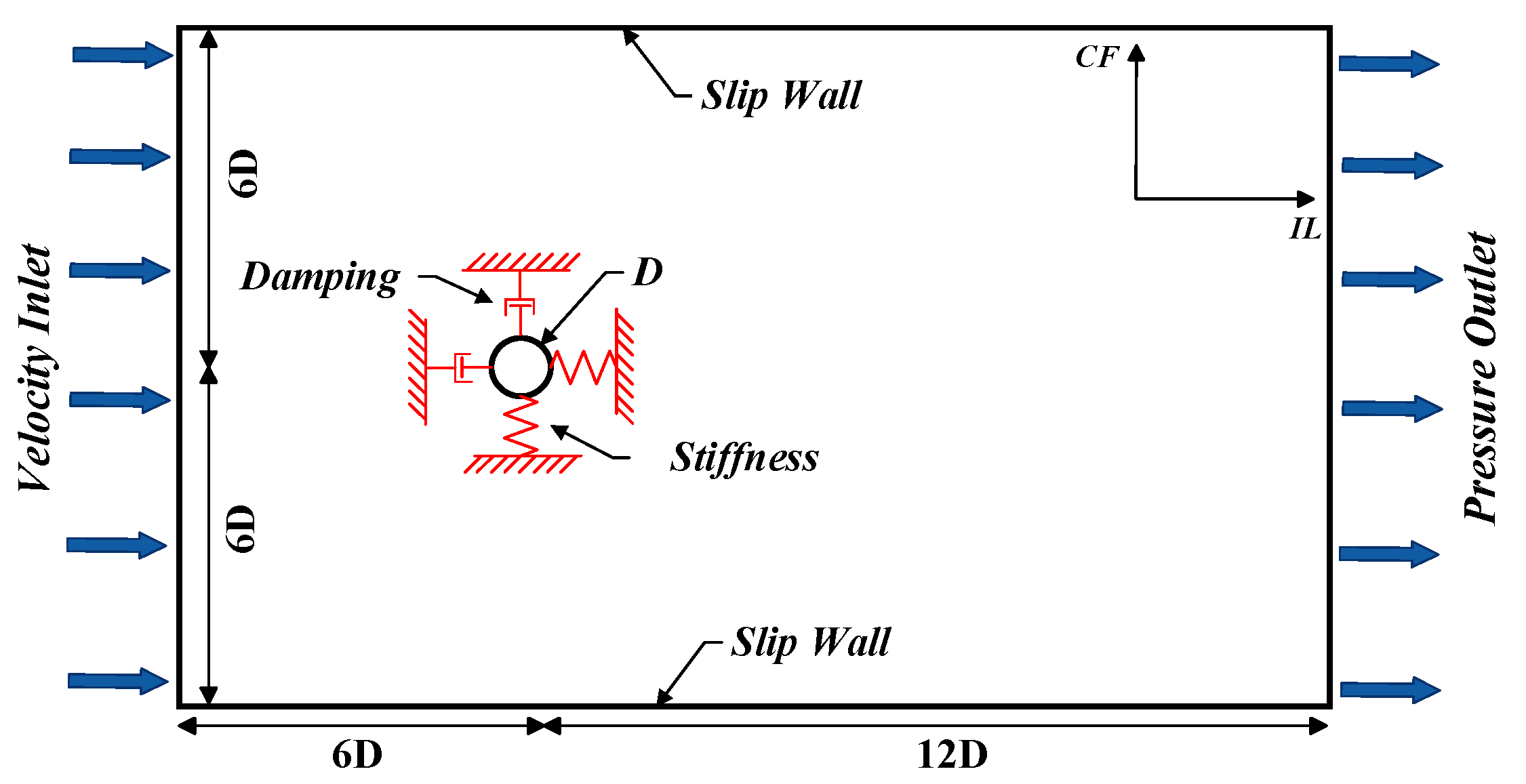 Symmetry 17 00163 g010