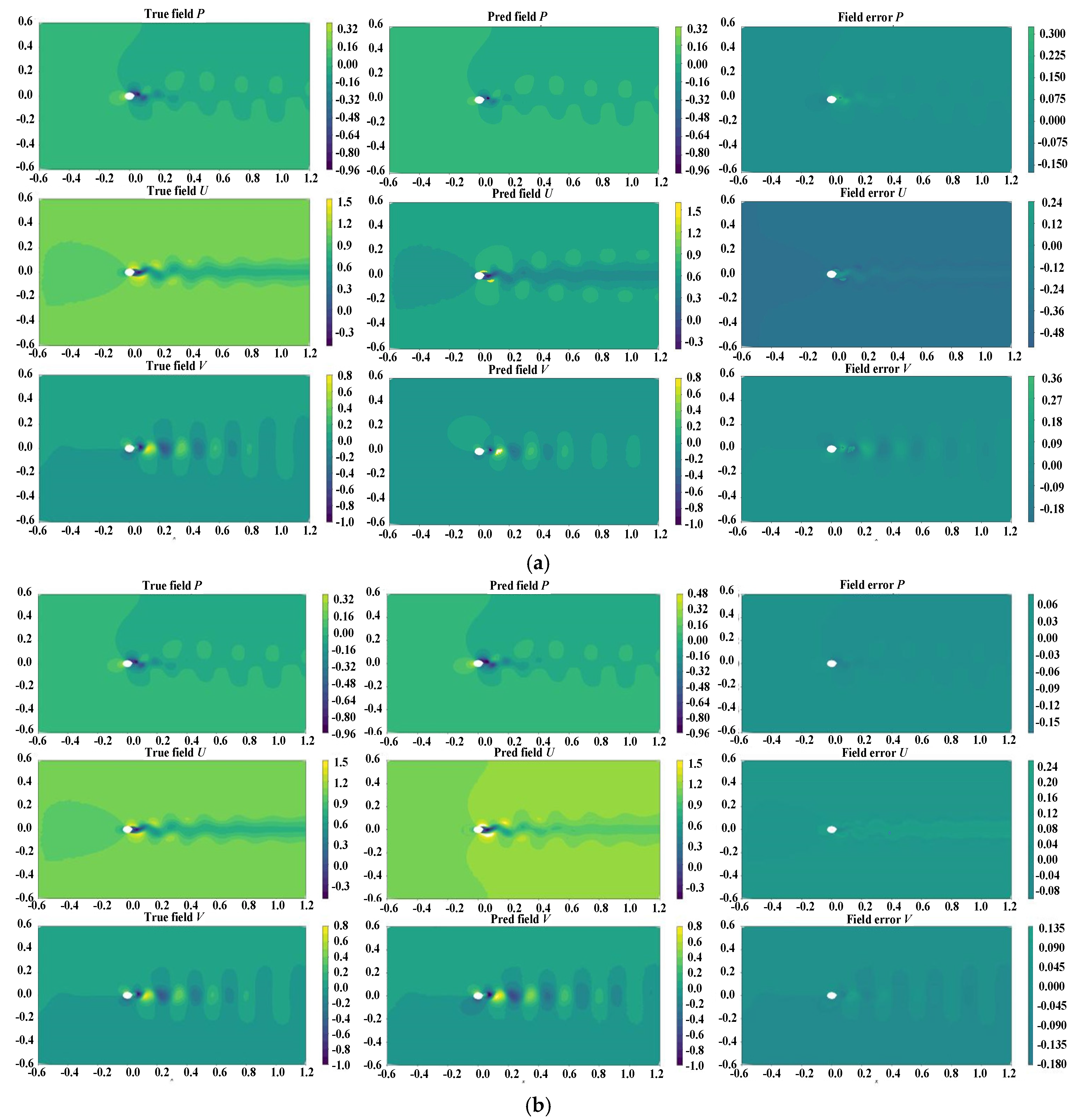 Symmetry 17 00163 g013