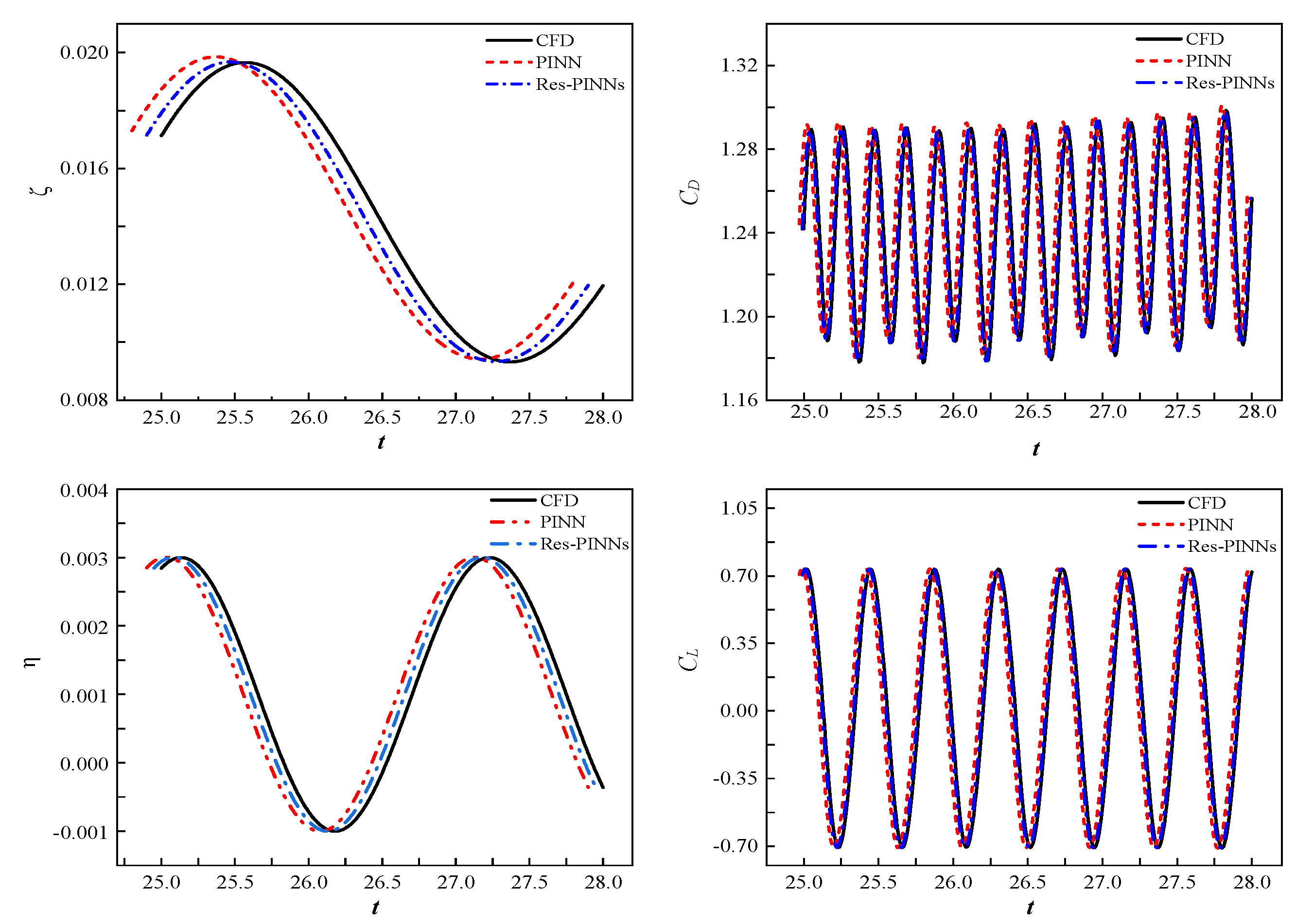 Symmetry 17 00163 g014