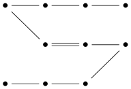 Symmetry 17 00164 i002