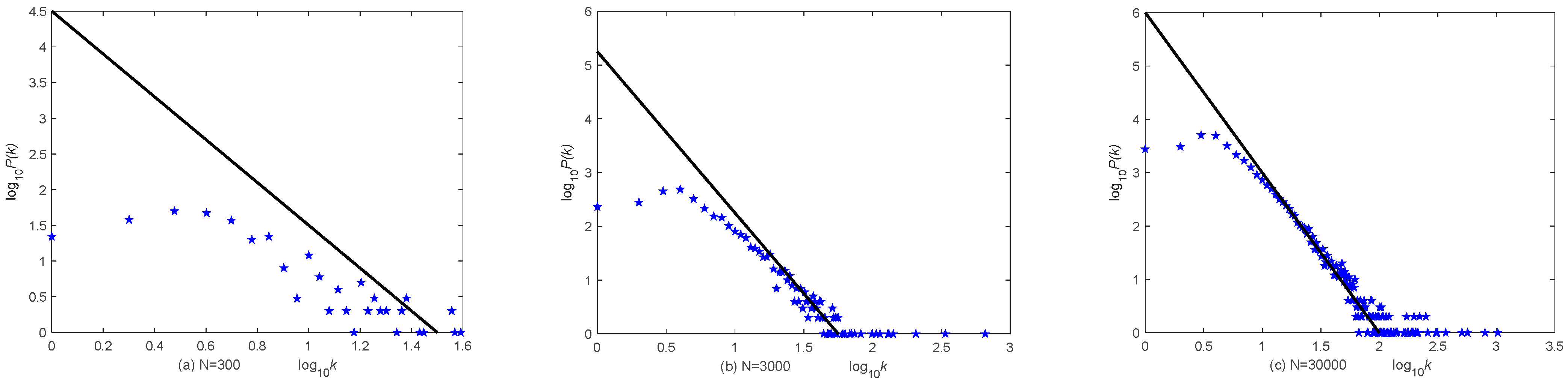 Symmetry 17 00165 g003