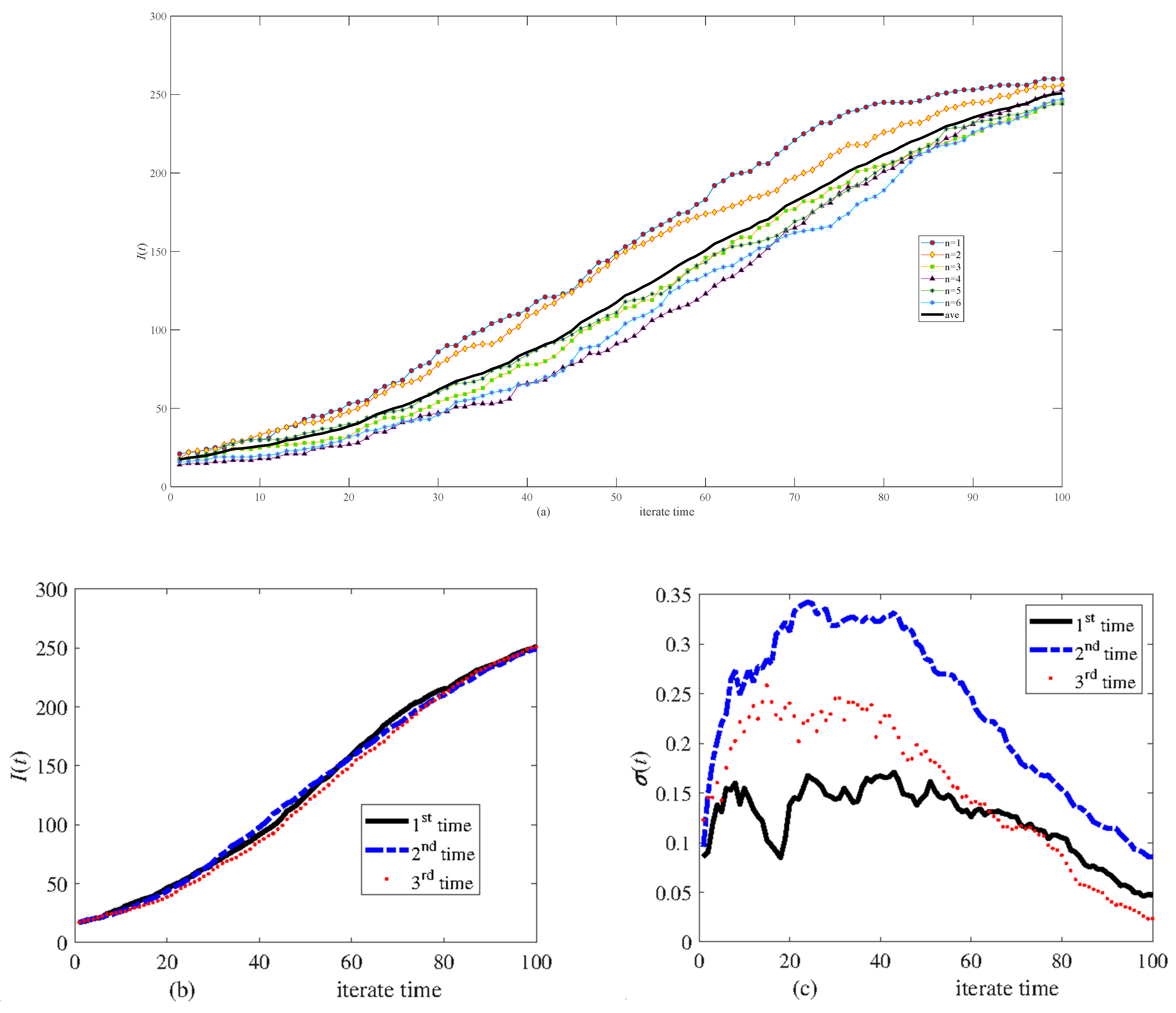Symmetry 17 00165 g005