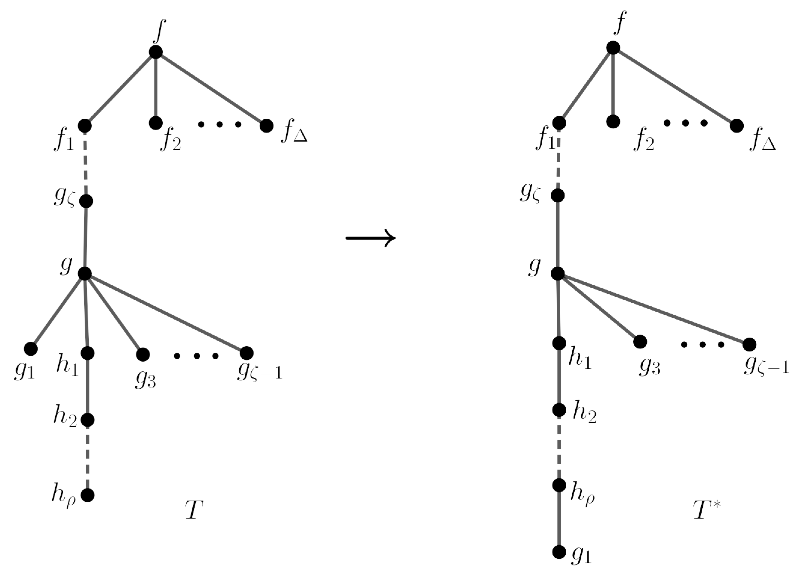 Symmetry 17 00167 g002