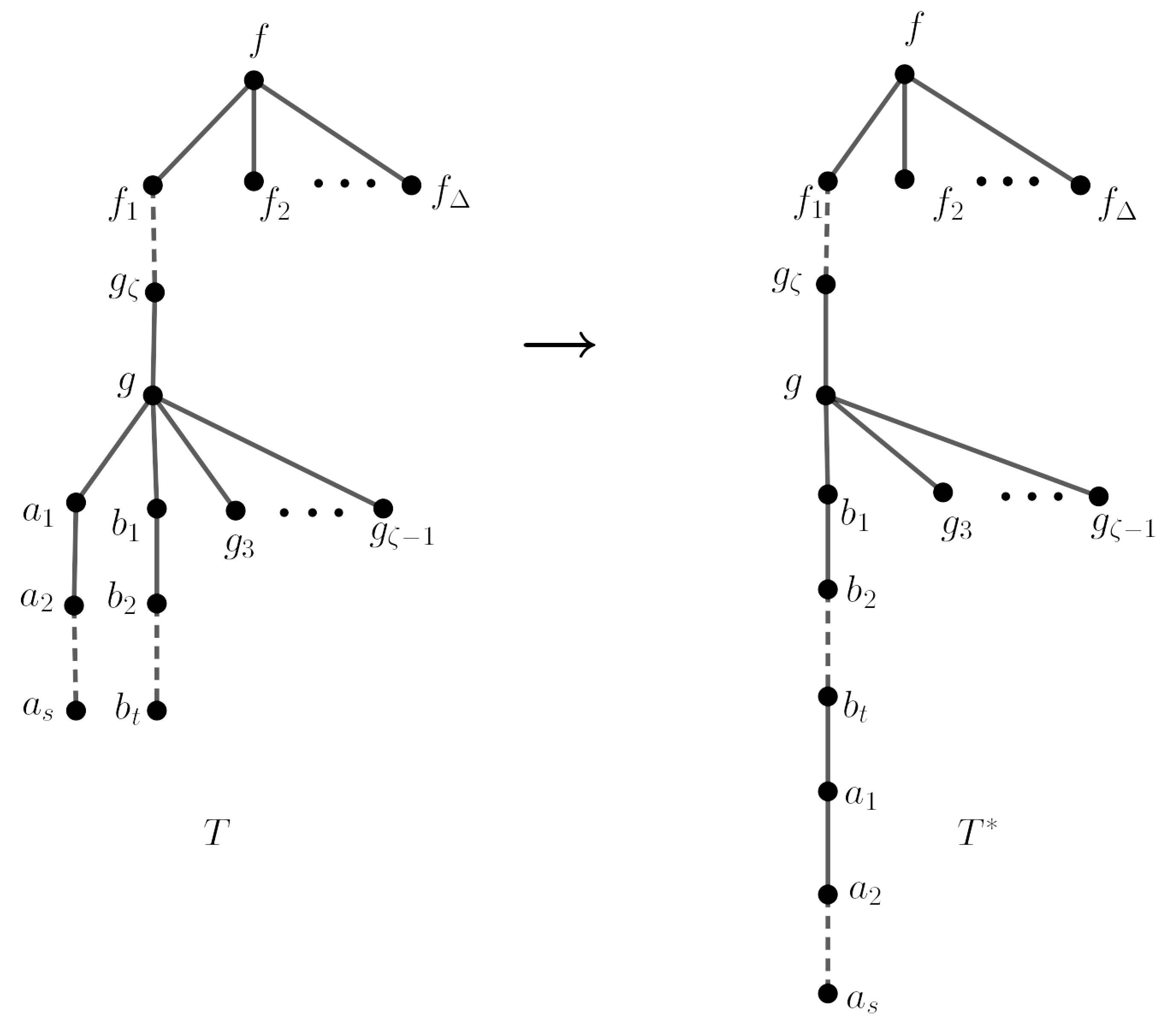 Symmetry 17 00167 g003